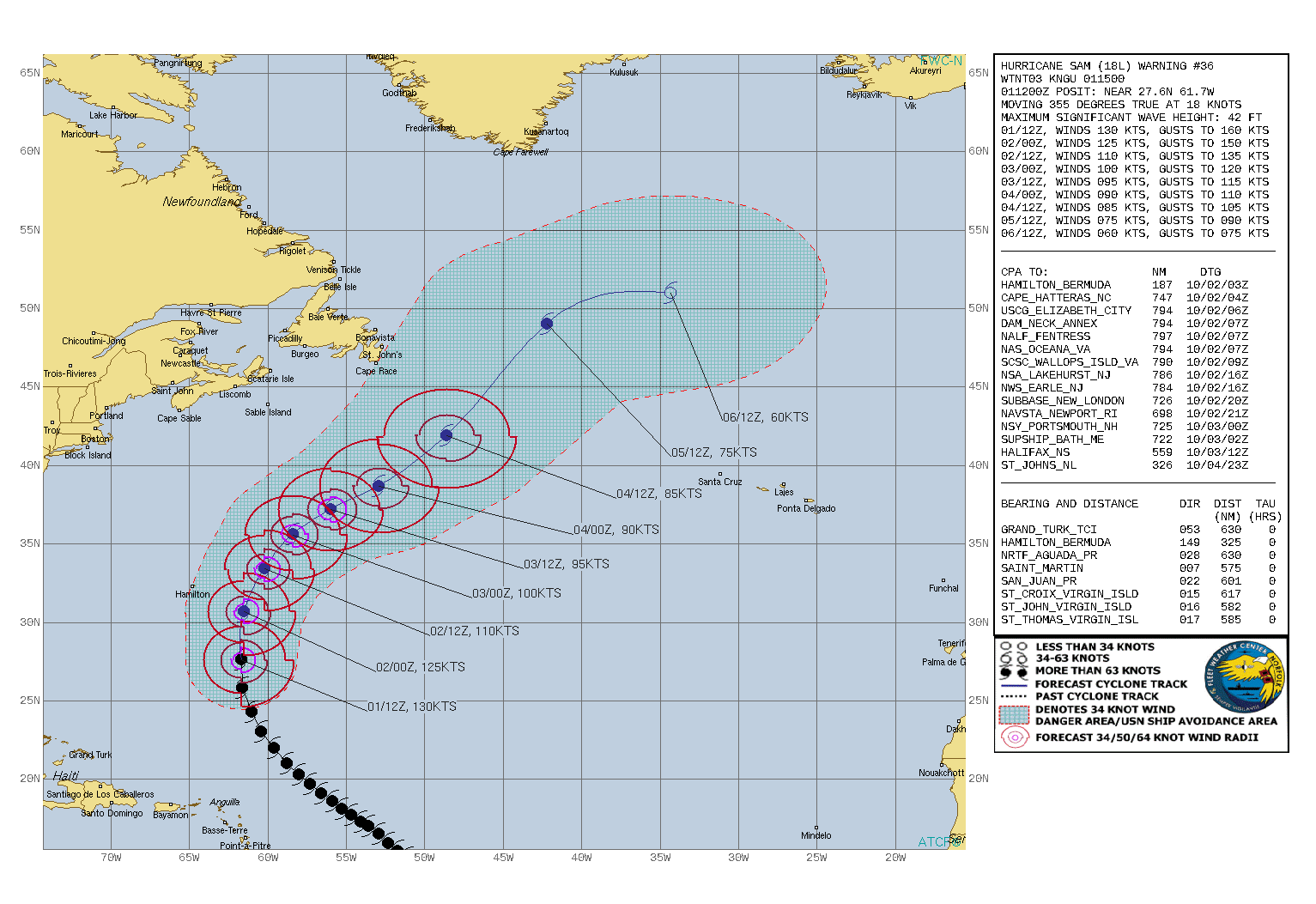 CURRENT INTENSITY IS 130KNOTS/CAT 4 "SUPER HURRICANE" AND HAS LIKELY PEAKED FOR THE 2ND TIME(FIRST PEAK WAS 135KNOTS).