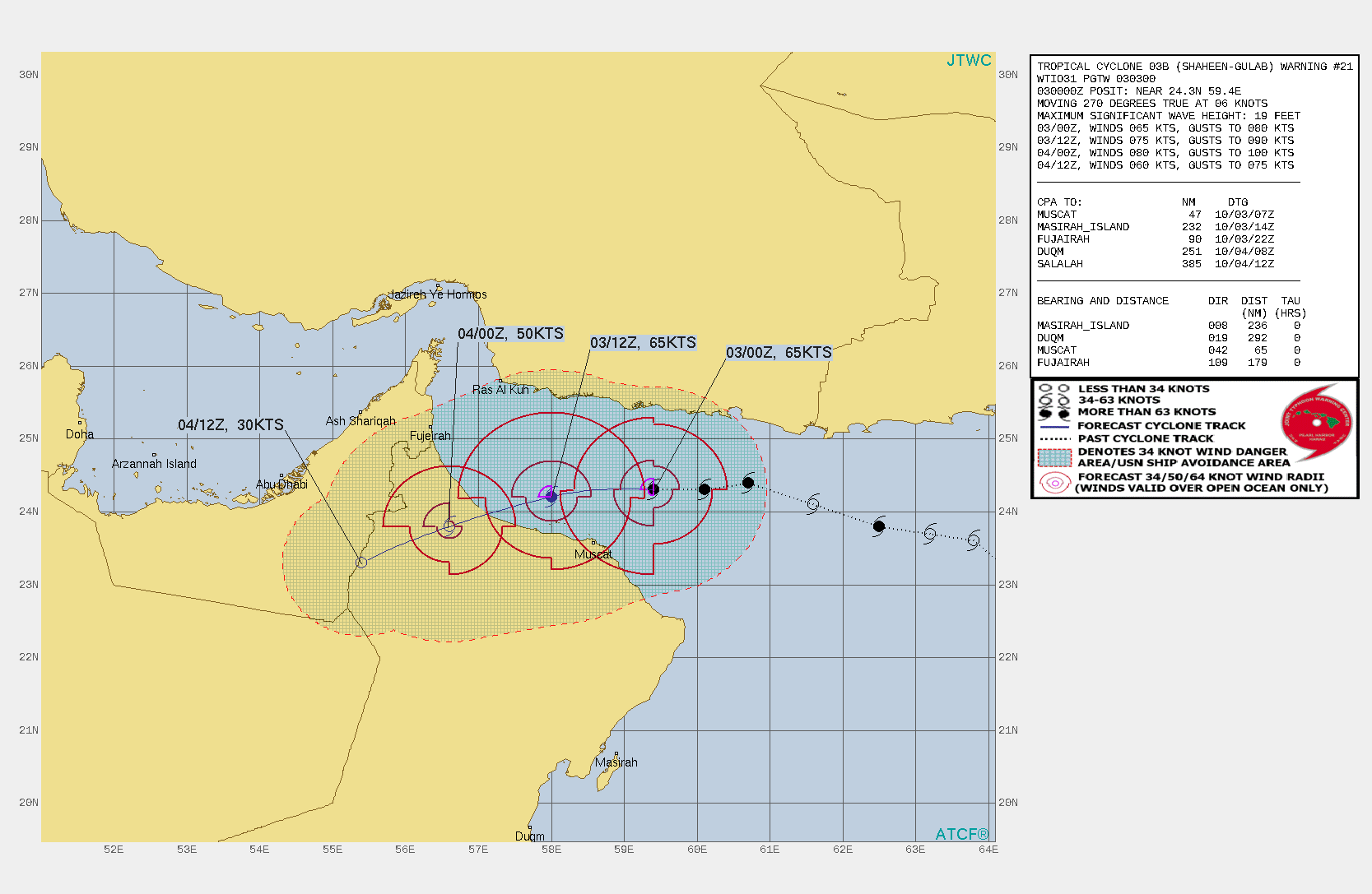 FORECAST REASONING.  SIGNIFICANT FORECAST CHANGES: TC 03B IS NO LONGER FORECAST TO INCREASE IN INTENSITY FOR THE REMAINDER OF THE FORECAST.  FORECAST DISCUSSION: TC 03B IS CURRENTLY TRACKING WESTWARD ALONG THE SOUTHEASTERN PERIPHERY OF A STEERING RIDGE TO THE NORTHWEST. AS THE STEERING RIDGE CONTINUES TO BUILD, THE SYSTEM WILL BE PUSHED WEST-SOUTHWESTWARD JUST BEFORE LANDFALL IN OMAN. DESPITE THE MARGINAL ENVIRONMENT, WARM SEA SURFACE TEMPERATURES SHOULD SUSTAIN THE INNER CORE OF TC 03B AT A 65 KNOT/CAT1 INTENSITY UP TO 12H. AFTERWARDS, THE INTENSITY WILL BEGIN TO DECREASE AS THE OUTER LOWER LEVEL WIND FIELD MOVES FURTHER OVER LAND. THE SYSTEM WILL CONTINUE OVER LAND, WEAKENING TO 30 KNOTS BY 36H.