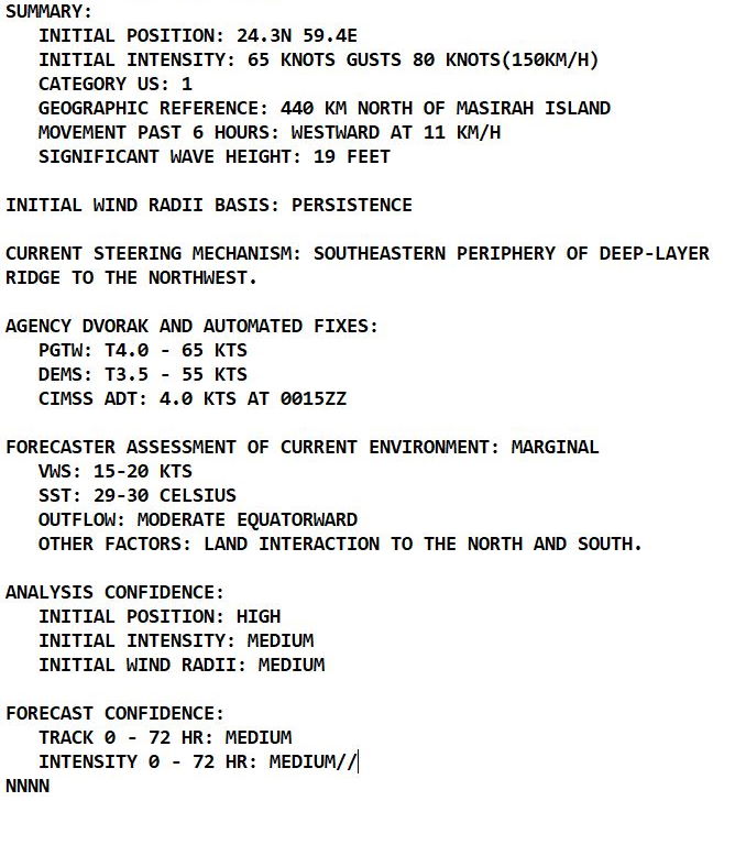 Invest 92W: Tropical Cyclone Formation Alert East of Mindanao//TC 03B(SHAHEEN-GULAB) CAT 1, approaching Oman//Atlantic: 18L(SAM) still a CAT3,03/03utc