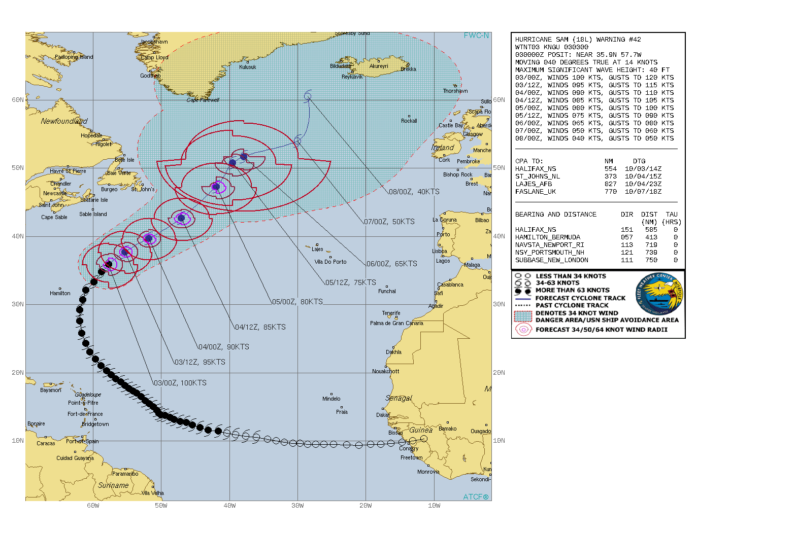 CURRENT INTENSITY IS 100KNOTS/CAT 3 AND IS FORECAST TO DECREASE AT 80KNOTS/CAT 1 BY 05/00UTC.