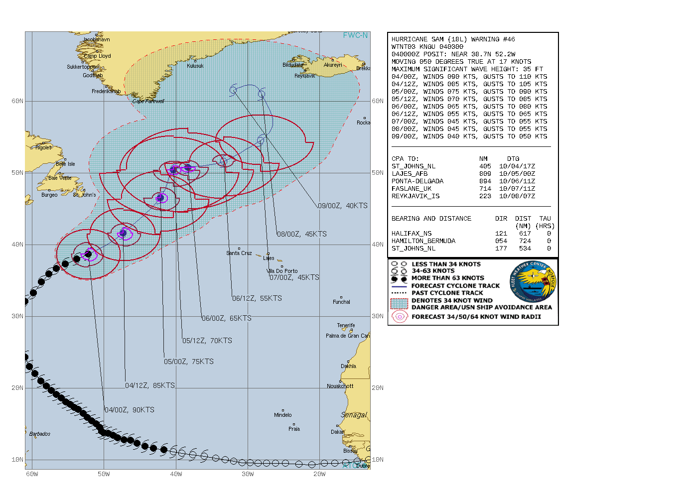 CURRENT INTENSITY IS 90KNOTS/CAT 2 AND IS FORECAST TO DECREASE AT 65KNOTS/CAT 1 BY 06/00UTC.