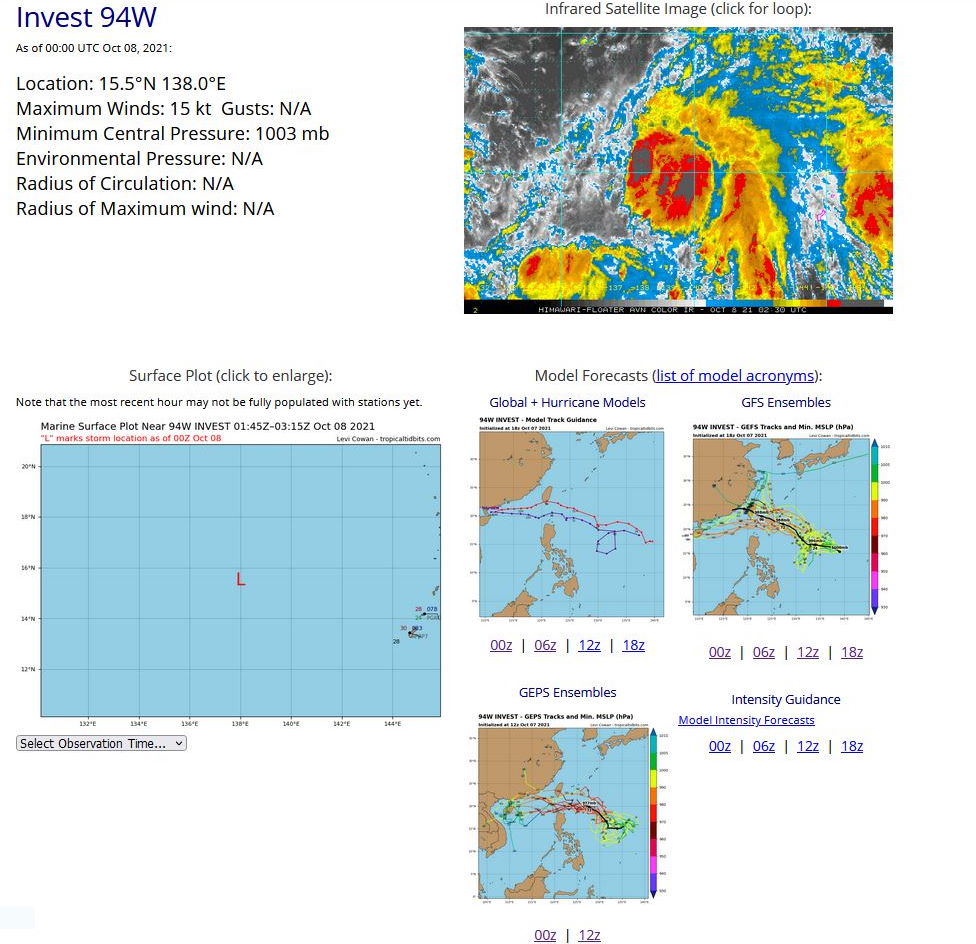 THE AREA OF CONVECTION (INVEST 94W) PREVIOUSLY LOCATED  NEAR 15.5N 137.7E IS NOW LOCATED NEAR 15.6N 137.1E, APPROXIMATELY   850KM WEST-NORTHWEST OF GUAM. ANIMATED MULTISPECTRAL SATELLITE  IMAGERY DEPICTS A BROAD, EXPOSED LOW-LEVEL CIRCULATION (LLC) WITH  STRONG LOW-LEVEL CONVERGENCE FUELING EXTENSIVE DEEP CONVECTION OVER  THE EASTERN SEMICIRCLE. RECENT MICROWAVE IMAGERY REVEALS STRONG  CONVECTIVE BANDS OVER THE EASTERN AND SOUTHERN PERIPHERIES BUT  LITTLE EVIDENCE OF A DISTINCT LLC. A 072318Z ASCAT-A IMAGE REVEALS  SHARP TURNING WITH A SWATH OF 25-30 KNOT WINDS OVER THE EASTERN  SEMICIRCLE BUT NO CLOSED CIRCULATION YET. GLOBAL MODELS INDICATE  THAT INVEST 93W WILL MERGE WITH INVEST 94W OVER THE NEXT FEW DAYS.  THERE IS SIGNIFICANT UNCERTAINTY IN HOW THESE TWO SYSTEMS WILL  DEVELOP AND MERGE WITH HIGH UNCERTAINTY IN TRACK MOTION AS WELL. MAXIMUM SUSTAINED SURFACE WINDS ARE ESTIMATED AT 15 TO 20 KNOTS.  MINIMUM SEA LEVEL PRESSURE IS ESTIMATED TO BE NEAR 1002 MB. THE  POTENTIAL FOR THE DEVELOPMENT OF A SIGNIFICANT TROPICAL CYCLONE  WITHIN THE NEXT 24 HOURS IS UPGRADED TO MEDIUM.