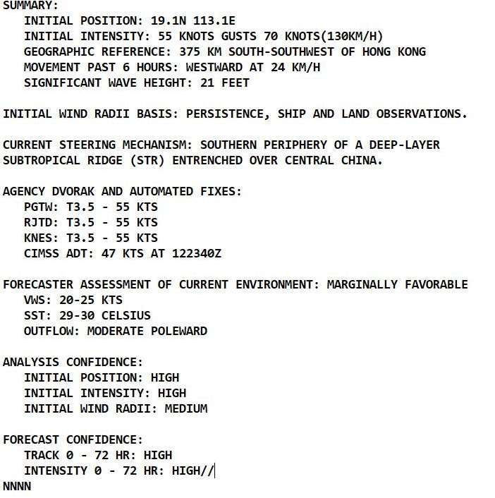 TS 24W(KOMPASU)making 1st landfall over Hainan/TD 23W(NAMTHEUN)not able to overcome shear//TS 16E(PAMELA) to make landfall at peak intensity,13/04utc