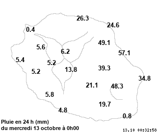 MÉTÉO RÉUNION. Stations de MÉTÉO FRANCE OI.