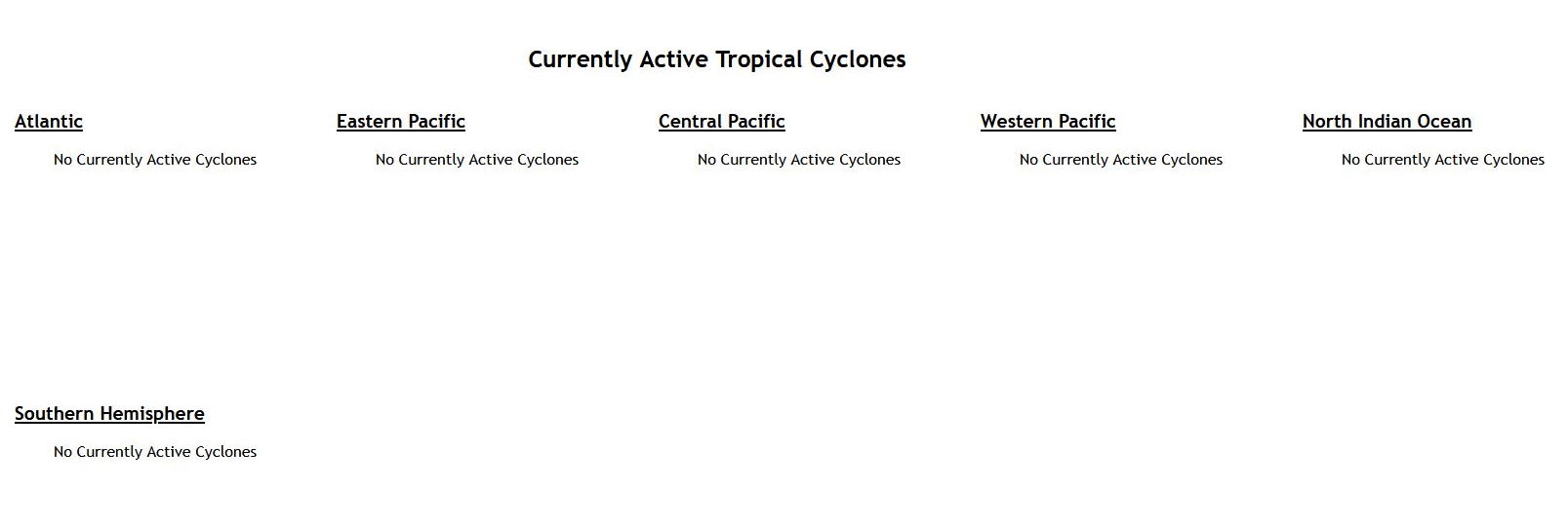2 WEEK CYCLONIC DEVELOPMENT POTENTIAL: some development possible near the Philippines by this weekend and early next week over the SCS
