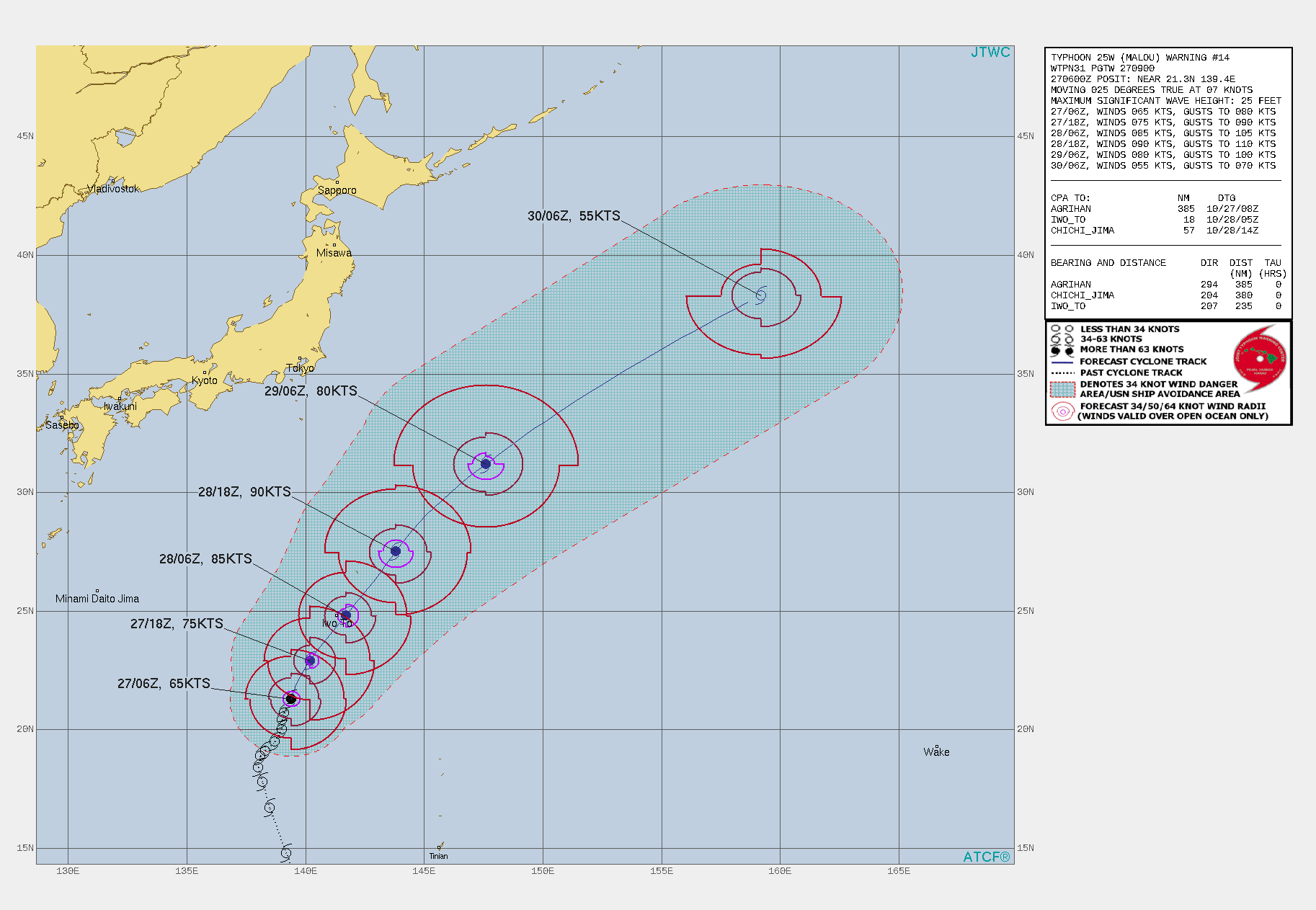 FORECAST REASONING.  SIGNIFICANT FORECAST CHANGES: THERE ARE NO SIGNIFICANT CHANGES TO THE FORECAST FROM THE PREVIOUS WARNING.  FORECAST DISCUSSION: FROM A TRACK PERSPECTIVE, THE FORECAST IS A RELATIVE STRAIGHT-FORWARD RECURVE SCENARIO, WITH TY 25W STEADILY ACCELERATING TO THE NORTHEAST AROUND THE PERIPHERY OF THE SUBTROPICAL RIDGE(STR) THROUGH THE DURATION OF THE FORECAST. THE INTENSITY FORECAST IS A BIT MORE UNCERTAIN HOWEVER. ENVIRONMENTALLY, ALL THE NECESSARY INGREDIENTS INCLUDING VERY LOW VWS, WARM SSTS AND VERY STRONG POLEWARD OUTFLOW, ARE IN PLACE TO SUPPORT FAST OR EVEN RAPID INTENSIFICATION WITHIN THE NEXT 24 HOURS. THE KEY QUESTIONS REVOLVE AROUND THE IMPACT OF MODERATE MID-LEVEL SHEAR, WHICH THE HIGH RESOLUTION HWRF AND THE 0000Z SOUNDING FROM CHICHI-JIMA, INDICATE IS RUNNING AT ABOUT 15-18 KNOTS FROM THE EAST, AND MID-LEVEL DRY AIR WHICH THE CHICHI-JIMA SOUNDING SHOWED BETWEEN 550MB TO 780MB. THESE TWO FACTORS ARE THE ONLY TWO FACTORS THAT COULD HINDER TY 25W FROM EXPLODING. THE CURRENT FORECAST CALLS FOR FAST, BUT NOT RAPID, INTENSIFICATION TO A PEAK OF 90 KNOTS BY 36H. SHORTLY AFTER THE PEAK THE SYSTEM WILL CROSS THE 26C ISOTHERM, AND VWS WILL VERY QUICKLY INCREASE TO BEYOND 30 KNOTS, WHICH WILL LEAD TO STEADY WEAKENING IMMEDIATELY AFTER REACHING THE PEAK INTENSITY. THE SYSTEM WILL BEGIN EXTRA-TROPICAL TRANSITION (ETT) BY 48H WHILE CONTINUING TO STEADILY WEAKEN. ETT IS FORECAST TO BE COMPLETE NO LATER THAN 72H, BUT LIKELY AROUND 60H, AS THE SYSTEM BECOMES EMBEDDED IN THE BAROCLINIC ZONE AND TRANSITIONS TO A COLD CORE LOW.