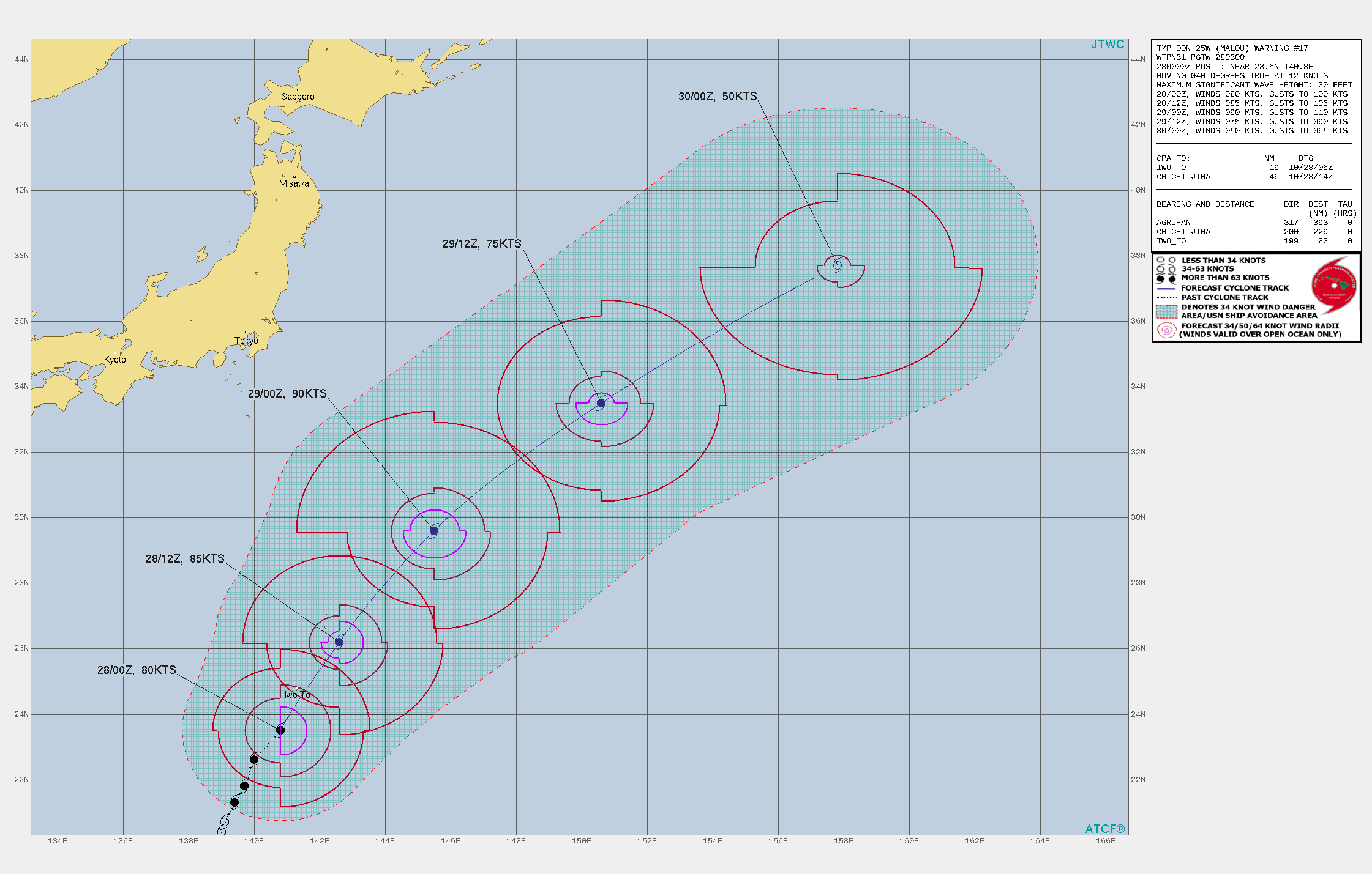 FORECAST REASONING.  SIGNIFICANT FORECAST CHANGES: THERE ARE NO SIGNIFICANT CHANGES TO THE FORECAST FROM THE PREVIOUS WARNING.  FORECAST DISCUSSION: TYPHOON 25W (MALOU) WILL CONTINUE TRACKING NORTHEASTWARD, ACCELERATING DRAMATICALLY DURING THE FORECAST  PERIOD AS IT MOVES BENEATH A MID-LATITUDE JET STREAK EAST OF  JAPAN. THIS SAME JET STREAK IS CURRENTLY INTERACTING  CONSTRUCTIVELY WITH MALOU'S UPPER-LEVEL OUTFLOW, WHICH HAS LIKELY  CONTRIBUTED TO THE OBSERVED INTENSIFICATION OF THE TYPHOON OVER  THE PAST 24 HOURS. SOME FURTHER INTENSIFICATION IS POSSIBLE DURING  THE NEXT 12-24 HOURS WHILE MALOU TRACKS OVER WARM WATER AND  VERTICAL SHEAR REMAINS MODERATE. THE FORECAST PEAK INTENSITY IS 90  KNOTS/CAT 2 AT 24H, STAYING BELOW THE AGGRESSIVE HWRF MODEL, WHICH  THINKS THE INNER CONVECTIVE CORE IS MORE COMPLETE AND ROBUST THAN  IN REALITY. AFTER 24 HOURS, OCEAN TEMPERATURES BENEATH THE TYPHOON  WILL RAPIDLY DECREASE, COINCIDENT WITH AN INCREASE IN VERTICAL  SHEAR AS MALOU NEARS THE MID-LATITUDE JET, LEADING TO A RAPID  TRANSITION TO AN EXTRATROPICAL CYCLONE BY 48 HOURS WITH MAXIMUM  WINDS OF AROUND 50 KNOTS. FORECAST REASONING.  SIGNIFICANT FORECAST CHANGES: THERE ARE NO SIGNIFICANT CHANGES TO THE FORECAST FROM THE PREVIOUS WARNING.  FORECAST DISCUSSION: TYPHOON 25W (MALOU) WILL CONTINUE TRACKING NORTHEASTWARD, ACCELERATING DRAMATICALLY DURING THE FORECAST  PERIOD AS IT MOVES BENEATH A MID-LATITUDE JET STREAK EAST OF  JAPAN. THIS SAME JET STREAK IS CURRENTLY INTERACTING  CONSTRUCTIVELY WITH MALOU'S UPPER-LEVEL OUTFLOW, WHICH HAS LIKELY  CONTRIBUTED TO THE OBSERVED INTENSIFICATION OF THE TYPHOON OVER  THE PAST 24 HOURS. SOME FURTHER INTENSIFICATION IS POSSIBLE DURING  THE NEXT 12-24 HOURS WHILE MALOU TRACKS OVER WARM WATER AND  VERTICAL SHEAR REMAINS MODERATE. THE FORECAST PEAK INTENSITY IS 90  KNOTS/CAT 2 AT 24H, STAYING BELOW THE AGGRESSIVE HWRF MODEL, WHICH  THINKS THE INNER CONVECTIVE CORE IS MORE COMPLETE AND ROBUST THAN  IN REALITY. AFTER 24 HOURS, OCEAN TEMPERATURES BENEATH THE TYPHOON  WILL RAPIDLY DECREASE, COINCIDENT WITH AN INCREASE IN VERTICAL  SHEAR AS MALOU NEARS THE MID-LATITUDE JET, LEADING TO A RAPID  TRANSITION TO AN EXTRATROPICAL CYCLONE BY 48 HOURS WITH MAXIMUM  WINDS OF AROUND 50 KNOTS.