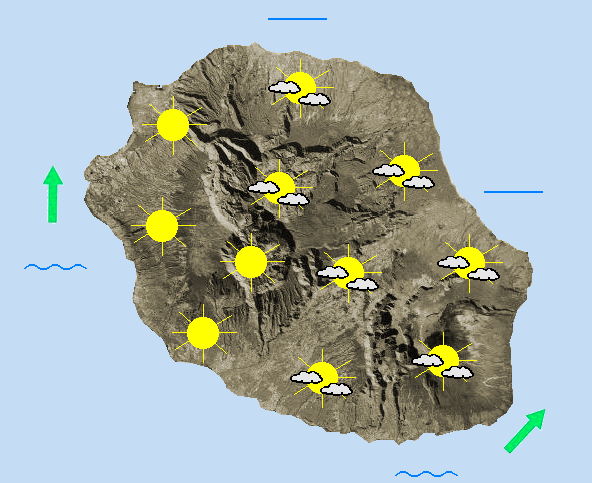 JOURNEE DU SAMEDI 30  Flux de sud-ouest et houle australe.  Retour d'un temps plus clément. En début de journée, Le soleil se montre plutôt généreux, quelques rares nuages viennent ternir un peu le tableau du coté du Sud-Ouest de l'ile et du littoral Est. Au fil des heures, la couverture nuageuse s'étoffe sur une grande moitié sud-est du département laissant un bon ensoleillement au nord d'une ligne Trois-Bassins Bras-Panon. L'après-midi, si le littoral Sud retrouve de belles éclaircies, les nuages sont toujours bien présents dans l'intérieur et finissent même par déborder vers la cote de Saint Benoit à Saint Philippe, de petites farines sont alors possibles dans les hauts. Le beau temps reste bien présent sur les plages et le long du littoral Nord-Ouest et Nord-Est, ainsi que dans le cirque de Salazie. Les températures sont en légère hausse: 25 à 28 °C en bordure de mer, jusqu'à 23°C dans les cirques. Le vent de sud-ouest souffle en rafales au Port, vers St-Philippe et sur les crêtes, sans dépasser 50 km/h. La mer est forte dans l'Ouest et le Sud. La houle australe s'amortit légèrement: vers 3 mètres le matin, elle passe sous la barre des 2.5 mètres la nuit prochaine.