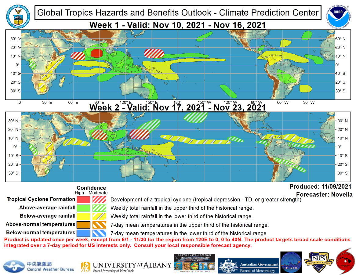 The MJO remains weak as reflected in the RMM index which has continued to show a low amplitude intraseasonal signal since mid-October. During the past week, the MJO signal rapidly shifted eastward into the Maritime Continent likely tied to the passage of a Kelvin wave, and more recently, retreated back into phase 3 likely due to Rossby wave activity that is currently analyzed over the Indian Ocean. Looking ahead, dynamical models favor the resumption of an eastward propagating signal over the Maritime Continent, but maintain a low amplitude as the majority of ensemble means keep the signal within the RMM unit circle during the next two weeks. Of note, there are several ensemble members, including statistical guidance, which favor a stronger MJO event crossing the western Pacific later in the period. However, there remains a good deal of uncertainty in this realization given the strengthening low frequency base state associated with the ongoing La Nina. The large-scale environment is expected to be conducive for tropical cyclone (TC) formation in the Eastern Hemisphere, and quieter conditions are anticipated for the eastern Pacific and Atlantic basins in conjunction with a less active climatology later in November.  A pair of TCs, Sandra and Terry, formed in the eastern Pacific and briefly peaked at Tropical Storm intensity this past weekend. Now both at tropical depression strength, the National Hurricane Center (NHC) forecasts these two systems to continue tracking westward over open waters, and eventually dissipate later this week. No TC areas are added in the outlook over the eastern Pacific, as there is little support in the guidance for additional TC development during the next two weeks. Across the Atlantic, a broad area of suppressed convection continues to be favored among the ensembles throughout the Caribbean and the Main Development Region, reducing the potential for late season TC activity during the next two weeks. Farther north, subtropical cyclone development is possible near the Azores late in week-1, however confidence is too low to include any corresponding TC shapes in the outlook given less support from probabilistic guidance and cooler sea surface temperatures (SSTs) in the region.  There continues to be good model support for tropical cyclogenesis in the northern Indian Ocean tied to the interaction of the aforementioned Kelvin wave and Rossby wave early in week-1. The Joint Typhoon Warning Center (JTWC) is currently monitoring a disturbance in the Bay of Bengal where reduced shear and warm SSTs remain conducive for development by the outset of the period, supporting a high confidence area in the region. Although less supported in the probabilistic tools, a moderate confidence area is also posted in the Arabian Sea associated with another area of low pressure that is favored to strengthen in the deterministic solutions later this week. Regardless of formation with these two disturbances, heavy precipitation amounts appear likely, which may trigger flooding for parts of southern India and Sri Lanka during the next several days. By early to the middle part of next week, there is continued support in the ensemble and probabilistic guidance favoring the development of another closed low in the Bay of Bengal, prompting a moderate confidence area for week-2. In the western Pacific, dynamical models continue to advertise an area of low pressure strengthening near the Mariana Islands next week, however there remains differences in regards to the timing of this feature. To address this uncertainty, a pair of moderate confidence areas are posted for week-1 and week-2, with the latter area more focused in the Philippine Sea in accordance with the ECMWF solutions.  The precipitation outlook during the next two weeks is based on a consensus of GEFS, CFS, and ECMWF guidance. For hazardous weather concerns during the next two weeks across the U.S., please refer to your local NWS Forecast Office, the Weather Prediction Center's Medium Range Hazards Forecast, and CPC's Week-2 Hazards Outlook. Forecasts over Africa are made in consultation with the International Desk at CPC and can represent local-scale conditions in addition to global scale variability. NOAA. The MJO remains weak as reflected in the RMM index which has continued to show a low amplitude intraseasonal signal since mid-October. During the past week, the MJO signal rapidly shifted eastward into the Maritime Continent likely tied to the passage of a Kelvin wave, and more recently, retreated back into phase 3 likely due to Rossby wave activity that is currently analyzed over the Indian Ocean. Looking ahead, dynamical models favor the resumption of an eastward propagating signal over the Maritime Continent, but maintain a low amplitude as the majority of ensemble means keep the signal within the RMM unit circle during the next two weeks. Of note, there are several ensemble members, including statistical guidance, which favor a stronger MJO event crossing the western Pacific later in the period. However, there remains a good deal of uncertainty in this realization given the strengthening low frequency base state associated with the ongoing La Nina. The large-scale environment is expected to be conducive for tropical cyclone (TC) formation in the Eastern Hemisphere, and quieter conditions are anticipated for the eastern Pacific and Atlantic basins in conjunction with a less active climatology later in November.  A pair of TCs, Sandra and Terry, formed in the eastern Pacific and briefly peaked at Tropical Storm intensity this past weekend. Now both at tropical depression strength, the National Hurricane Center (NHC) forecasts these two systems to continue tracking westward over open waters, and eventually dissipate later this week. No TC areas are added in the outlook over the eastern Pacific, as there is little support in the guidance for additional TC development during the next two weeks. Across the Atlantic, a broad area of suppressed convection continues to be favored among the ensembles throughout the Caribbean and the Main Development Region, reducing the potential for late season TC activity during the next two weeks. Farther north, subtropical cyclone development is possible near the Azores late in week-1, however confidence is too low to include any corresponding TC shapes in the outlook given less support from probabilistic guidance and cooler sea surface temperatures (SSTs) in the region.  There continues to be good model support for tropical cyclogenesis in the northern Indian Ocean tied to the interaction of the aforementioned Kelvin wave and Rossby wave early in week-1. The Joint Typhoon Warning Center (JTWC) is currently monitoring a disturbance in the Bay of Bengal where reduced shear and warm SSTs remain conducive for development by the outset of the period, supporting a high confidence area in the region. Although less supported in the probabilistic tools, a moderate confidence area is also posted in the Arabian Sea associated with another area of low pressure that is favored to strengthen in the deterministic solutions later this week. Regardless of formation with these two disturbances, heavy precipitation amounts appear likely, which may trigger flooding for parts of southern India and Sri Lanka during the next several days. By early to the middle part of next week, there is continued support in the ensemble and probabilistic guidance favoring the development of another closed low in the Bay of Bengal, prompting a moderate confidence area for week-2. In the western Pacific, dynamical models continue to advertise an area of low pressure strengthening near the Mariana Islands next week, however there remains differences in regards to the timing of this feature. To address this uncertainty, a pair of moderate confidence areas are posted for week-1 and week-2, with the latter area more focused in the Philippine Sea in accordance with the ECMWF solutions.  The precipitation outlook during the next two weeks is based on a consensus of GEFS, CFS, and ECMWF guidance. For hazardous weather concerns during the next two weeks across the U.S., please refer to your local NWS Forecast Office, the Weather Prediction Center's Medium Range Hazards Forecast, and CPC's Week-2 Hazards Outlook. Forecasts over Africa are made in consultation with the International Desk at CPC and can represent local-scale conditions in addition to global scale variability. NOAA.