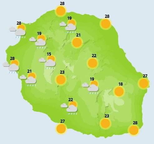 JEUDI 18  C'est de nouveau une belle journée relativement ensoleillée qui nous attends. En effet, dès les premières heures du jour, le soleil s'impose brillamment et sans partage. Il y a bien quelques développements nuageux attendus en journée sur les pentes et les hauteurs, mais ces derniers n'altèrent en aucun cas la sensation de beau temps. Les conditions évoluent peu en journée et restent très lumineuses jusqu'en soirée. Au thermomètre, les températures maximales affichent 30 à 32°C sur le littoral. Dans les hauts également, le temps est chaud avec 22°C au Volcan et 27°C à Cilaos. Le vent d'Est est modéré et se renforce sur les côtes Nord et Sud de l'île avec des rafales à 60 voir 70 km/h. La mer est peu agitée à agitée.