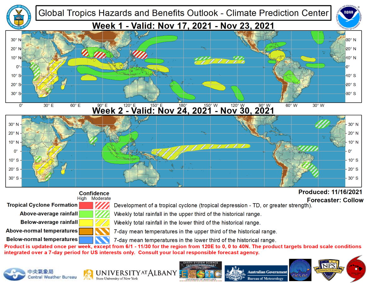 Global Tropics Hazards and Benefits Outlook Discussion Last Updated: 11.16.21 	Valid: 11.17.21 - 11.30.21 During the past week, the RMM-based MJO index shifted eastward to the Maritime Continent. Its magnitude has also increased slightly, and now lies near the edge of the RMM unit circle. Rather than a true emergence of an MJO, this signal is more likely tied to constructive interference between a convectively coupled Kelvin Wave and the low frequency enhanced convective state established across the Maritime Continent associated with La Nina. There is large ensemble spread in the GEFS and ECMWF regarding MJO propagation, with a mean consensus being a slight retrogression and weakening of the intraseasonal signal during the next two weeks. This evolution is consistent with La Nina and also indicated more clearly in the JMA ensembles, which show less variability compared to the GEFS and ECMWF ensembles.  Tropical cyclone (TC) activity has been generally quiet across the globe. The only new system in the past week was Tropical Cyclone 04B, which developed over the Bay of Bengal on 11/11 and impacted southern India. Although the system was weak, the heavy rainfall associated with this system exacerbated ongoing severe flooding across southern India and Sri Lanka. Given the enhanced convective mode across the region, additional rainfall is likely to continue over these areas with a slight northward shift in the heaviest rainfall forecast in the near term, with the highest accumulations favored over the states of Andhra Pradesh and Karnataka, and relatively drier conditions over Sri Lanka. There is moderate confidence in TC development across both the Bay of Bengal and the eastern Arabian Sea during the next week, with considerable ensemble support from the ECMWF and GEFS. Any potential system that develops over the Bay of Bengal would likely take a west to northwest track into India, further increasing flooding concerns.  Over the western Pacific, a moderate confidence for TC development is indicated across the Philippine Sea during week-1, with the potential system forecast to weaken as it approaches the northern Philippines. Subtropical development is also possible across the far north Atlantic, in the vicinity of the Azores, although confidence is too low to include an associated risk area on today’s graphic given the uncertainty and the time of year. No areas of TC development are highlighted during week-2 throughout the globe.  The precipitation outlook during the next two weeks is based on a consensus of GEFS, CFS, and ECMWF guidance. The most significant areas of heavy rainfall forecast during week-1 are over interior South America tied to a potential mesoscale convective system, the eastern half of Indonesia, situated underneath the enhanced low frequency convective signal, and as discussed previously, over southern India. A more tranquil pattern is forecast over South America by week-2, with only moderate confidence areas for heavy rainfall indicated over eastern Brazil and French Guiana. Heavy rain is favored to continue across southern India, in addition to much of the Maritime Continent associated with the persistence of the low frequency signal.  For hazardous weather concerns during the next two weeks across the U.S., please refer to your local NWS Forecast Office, the Weather Prediction Center's Medium Range Hazards Forecast, and CPC's Week-2 Hazards Outlook. Forecasts over Africa are made in consultation with the International Desk at CPC and can represent local-scale conditions in addition to global scale variability.  Product Release Information  The full Global Tropics Hazards and Benefits Outlook (GTH) is released once per week every Tuesday at 1730 UTC (1830 UTC when on standard time) including U.S. federal holidays. At the time of product release, there is a live briefing (available via webinar) open to all interested parties in which the latest conditions in the Tropics and the just released outlook and associated impacts are discussed. There is an opportunity to ask questions after the briefing and the briefings are available at the Live Briefing Archive and soon will be recorded.  CPC also issues an operational update of this product every Friday at 2 PM local Eastern Time to further support the NWS regions. The update only spans the release period from June 1 through November 30 and a region from 120E to the Prime Meridian in longitude and from the equator to 40N in latitude. The update does not extend the time horizon of the product, but rather applies for the remaining 4 days of the previous Week-1 time period and Days 5-11 from the previous Week-2 period. This page will depict both the original and updated outlook maps as well short text outlining the forecast rationale for any changes. NOAA. Global Tropics Hazards and Benefits Outlook Discussion Last Updated: 11.16.21 	Valid: 11.17.21 - 11.30.21 During the past week, the RMM-based MJO index shifted eastward to the Maritime Continent. Its magnitude has also increased slightly, and now lies near the edge of the RMM unit circle. Rather than a true emergence of an MJO, this signal is more likely tied to constructive interference between a convectively coupled Kelvin Wave and the low frequency enhanced convective state established across the Maritime Continent associated with La Nina. There is large ensemble spread in the GEFS and ECMWF regarding MJO propagation, with a mean consensus being a slight retrogression and weakening of the intraseasonal signal during the next two weeks. This evolution is consistent with La Nina and also indicated more clearly in the JMA ensembles, which show less variability compared to the GEFS and ECMWF ensembles.  Tropical cyclone (TC) activity has been generally quiet across the globe. The only new system in the past week was Tropical Cyclone 04B, which developed over the Bay of Bengal on 11/11 and impacted southern India. Although the system was weak, the heavy rainfall associated with this system exacerbated ongoing severe flooding across southern India and Sri Lanka. Given the enhanced convective mode across the region, additional rainfall is likely to continue over these areas with a slight northward shift in the heaviest rainfall forecast in the near term, with the highest accumulations favored over the states of Andhra Pradesh and Karnataka, and relatively drier conditions over Sri Lanka. There is moderate confidence in TC development across both the Bay of Bengal and the eastern Arabian Sea during the next week, with considerable ensemble support from the ECMWF and GEFS. Any potential system that develops over the Bay of Bengal would likely take a west to northwest track into India, further increasing flooding concerns.  Over the western Pacific, a moderate confidence for TC development is indicated across the Philippine Sea during week-1, with the potential system forecast to weaken as it approaches the northern Philippines. Subtropical development is also possible across the far north Atlantic, in the vicinity of the Azores, although confidence is too low to include an associated risk area on today’s graphic given the uncertainty and the time of year. No areas of TC development are highlighted during week-2 throughout the globe.  The precipitation outlook during the next two weeks is based on a consensus of GEFS, CFS, and ECMWF guidance. The most significant areas of heavy rainfall forecast during week-1 are over interior South America tied to a potential mesoscale convective system, the eastern half of Indonesia, situated underneath the enhanced low frequency convective signal, and as discussed previously, over southern India. A more tranquil pattern is forecast over South America by week-2, with only moderate confidence areas for heavy rainfall indicated over eastern Brazil and French Guiana. Heavy rain is favored to continue across southern India, in addition to much of the Maritime Continent associated with the persistence of the low frequency signal.  For hazardous weather concerns during the next two weeks across the U.S., please refer to your local NWS Forecast Office, the Weather Prediction Center's Medium Range Hazards Forecast, and CPC's Week-2 Hazards Outlook. Forecasts over Africa are made in consultation with the International Desk at CPC and can represent local-scale conditions in addition to global scale variability.  Product Release Information  The full Global Tropics Hazards and Benefits Outlook (GTH) is released once per week every Tuesday at 1730 UTC (1830 UTC when on standard time) including U.S. federal holidays. At the time of product release, there is a live briefing (available via webinar) open to all interested parties in which the latest conditions in the Tropics and the just released outlook and associated impacts are discussed. There is an opportunity to ask questions after the briefing and the briefings are available at the Live Briefing Archive and soon will be recorded.  CPC also issues an operational update of this product every Friday at 2 PM local Eastern Time to further support the NWS regions. The update only spans the release period from June 1 through November 30 and a region from 120E to the Prime Meridian in longitude and from the equator to 40N in latitude. The update does not extend the time horizon of the product, but rather applies for the remaining 4 days of the previous Week-1 time period and Days 5-11 from the previous Week-2 period. This page will depict both the original and updated outlook maps as well short text outlining the forecast rationale for any changes. NOAA.