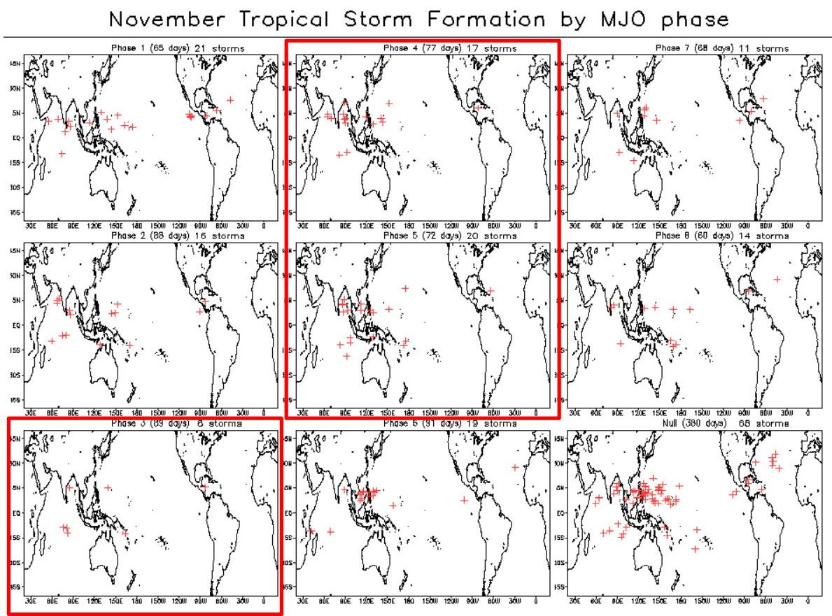 2 WEEK CYCLONIC DEVELOPMENT POTENTIAL: moderate confidence in TC development: Philippine Sea, Bay of Bengal, Arabian Sea,17/11/21
