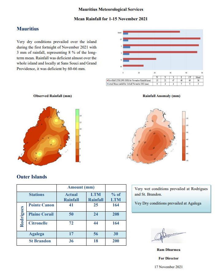 Vous pouvez agrandir l'image en cliquant et en l'élargissant avec vos doigts.