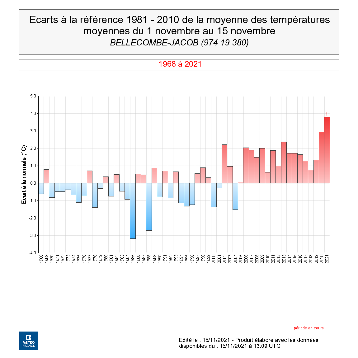 Vous pouvez agrandir l'image en cliquant et en l'élargissant avec vos doigts.