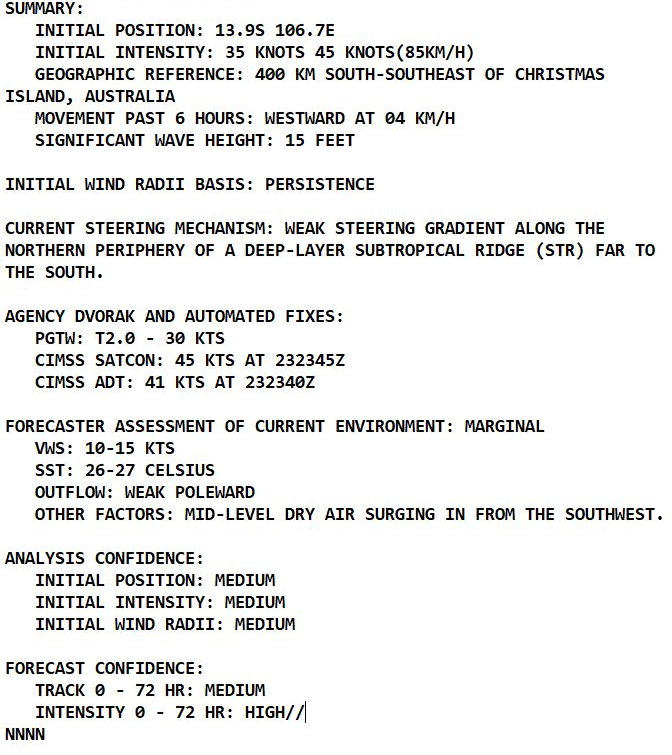 TC 01S(PADDY) slowly moving westward/ Invest 91S now on the map, 24/03utc TC 01S(PADDY) slowly moving westward/ Invest 91S now on the map, 24/03utc