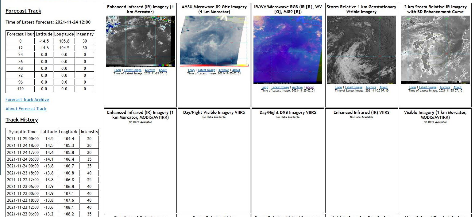 Final Warning on 01S(PADDY) with Invest 91S displaying flaring convection, 25/06utc