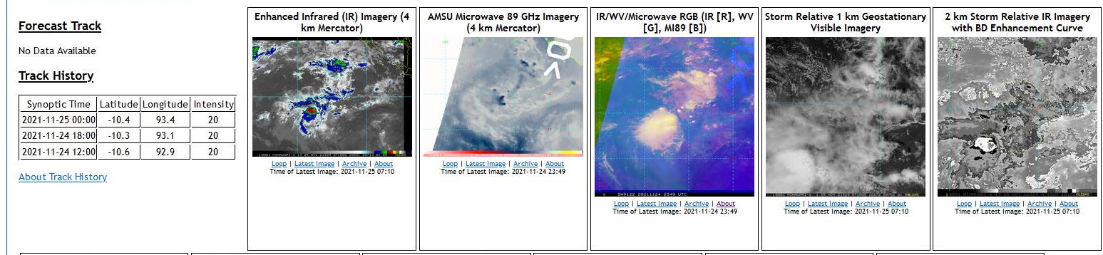 THE AREA OF CONVECTION (INVEST 91S) PREVIOUSLY LOCATED  NEAR 10.9S 92.1E IS NOW LOCATED NEAR 10.6S 92.9E, APPROXIMATELY 470  KM WEST-NORTHWEST OF COCOS ISLANDS, AUSTRALIA. ANIMATED ENHANCED  INFRARED SATELLITE IMAGERY (EIR) AND A 241221Z SSMIS 91GHZ IMAGE  DEPICT SCATTERED FLARING CONVECTION AROUND THE SOUTHERN PERIPHERY OF  A PARTIALLY EXPOSED LLC. ENVIRONMENTAL ANALYSIS INDICATES MARGINAL  CONDITIONS FOR DEVELOPMENT WITH GOOD DIVERGENCE ALOFT AND WARM SEA  SURFACE TEMPERATURES (27-29C) OFFSET BY MODERATE TO HIGH VERTICAL  WIND SHEAR (20-25KTS). GLOBAL MODELS ARE IN GOOD AGREEMENT THAT THE  SYSTEM WILL TRACK WEST-SOUTHWESTWARD AND WILL MARGINALLY DEVELOP  WITH GFS BEING THE MOST AGGRESSIVE. MAXIMUM SUSTAINED SURFACE WINDS  ARE ESTIMATED AT 18 TO 23 KNOTS. MINIMUM SEA LEVEL PRESSURE IS  ESTIMATED TO BE NEAR 1005 MB. THE POTENTIAL FOR THE DEVELOPMENT OF A  SIGNIFICANT TROPICAL CYCLONE WITHIN THE NEXT 24 HOURS REMAINS LOW. THE AREA OF CONVECTION (INVEST 91S) PREVIOUSLY LOCATED  NEAR 10.9S 92.1E IS NOW LOCATED NEAR 10.6S 92.9E, APPROXIMATELY 470  KM WEST-NORTHWEST OF COCOS ISLANDS, AUSTRALIA. ANIMATED ENHANCED  INFRARED SATELLITE IMAGERY (EIR) AND A 241221Z SSMIS 91GHZ IMAGE  DEPICT SCATTERED FLARING CONVECTION AROUND THE SOUTHERN PERIPHERY OF  A PARTIALLY EXPOSED LLC. ENVIRONMENTAL ANALYSIS INDICATES MARGINAL  CONDITIONS FOR DEVELOPMENT WITH GOOD DIVERGENCE ALOFT AND WARM SEA  SURFACE TEMPERATURES (27-29C) OFFSET BY MODERATE TO HIGH VERTICAL  WIND SHEAR (20-25KTS). GLOBAL MODELS ARE IN GOOD AGREEMENT THAT THE  SYSTEM WILL TRACK WEST-SOUTHWESTWARD AND WILL MARGINALLY DEVELOP  WITH GFS BEING THE MOST AGGRESSIVE. MAXIMUM SUSTAINED SURFACE WINDS  ARE ESTIMATED AT 18 TO 23 KNOTS. MINIMUM SEA LEVEL PRESSURE IS  ESTIMATED TO BE NEAR 1005 MB. THE POTENTIAL FOR THE DEVELOPMENT OF A  SIGNIFICANT TROPICAL CYCLONE WITHIN THE NEXT 24 HOURS REMAINS LOW.