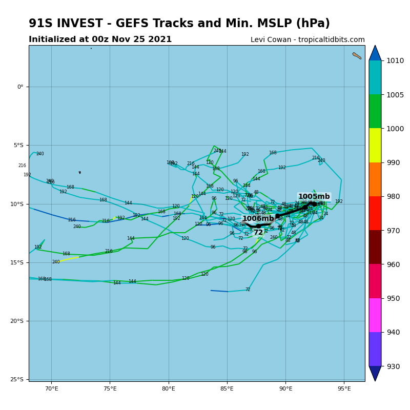 NO SIGNIFICANT DEVELOPMENT DEPICTED RECENTLY BY GEFS FOR INVEST 91S NO SIGNIFICANT DEVELOPMENT DEPICTED RECENTLY BY GEFS FOR INVEST 91S