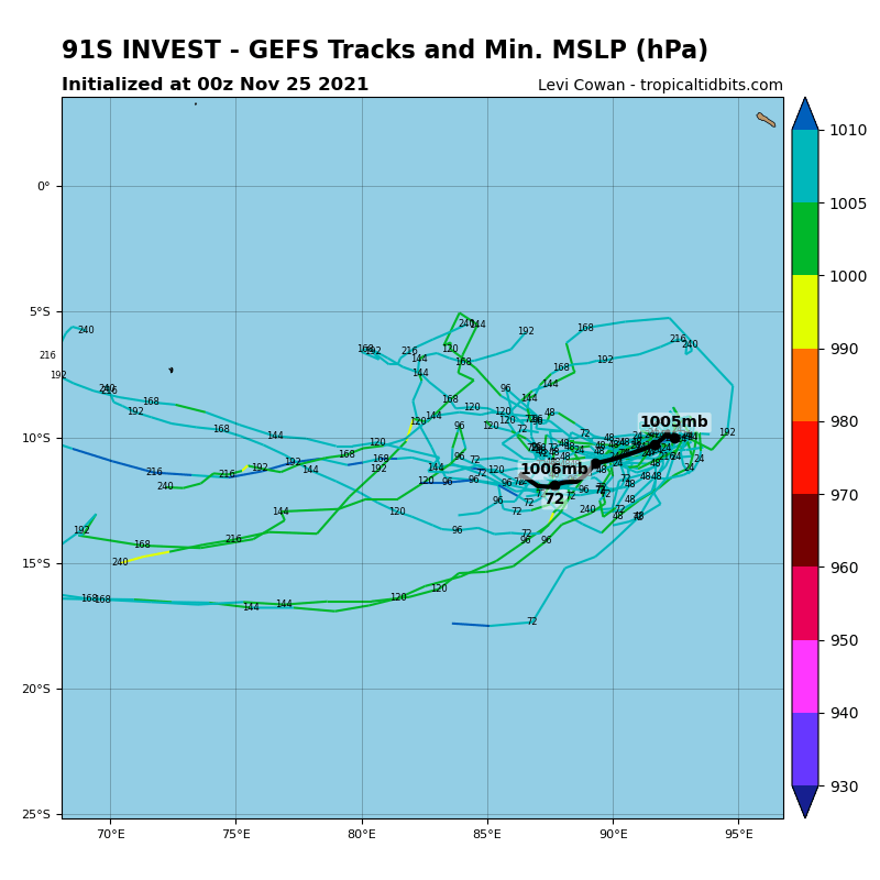NO SIGNIFICANT DEVELOPMENT DEPICTED RECENTLY BY GEFS FOR INVEST 91S
