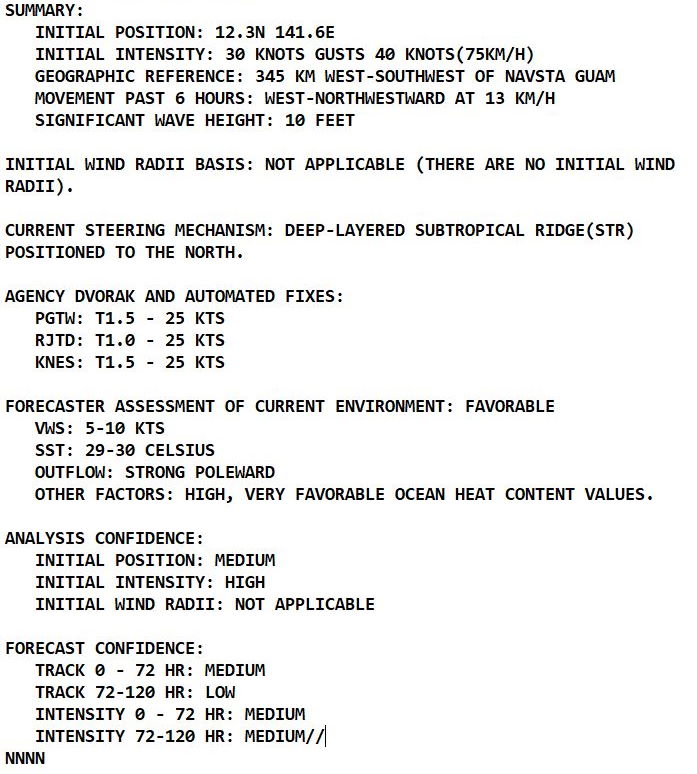TD 27W: forecast to reach Typhoon/CAT 4 by 72hours//Invest 94W: forecast significant deepening over the Andaman Sea,29/15utc TD 27W: forecast to reach Typhoon/CAT 4 by 72hours//Invest 94W: forecast significant deepening over the Andaman Sea,29/15utc