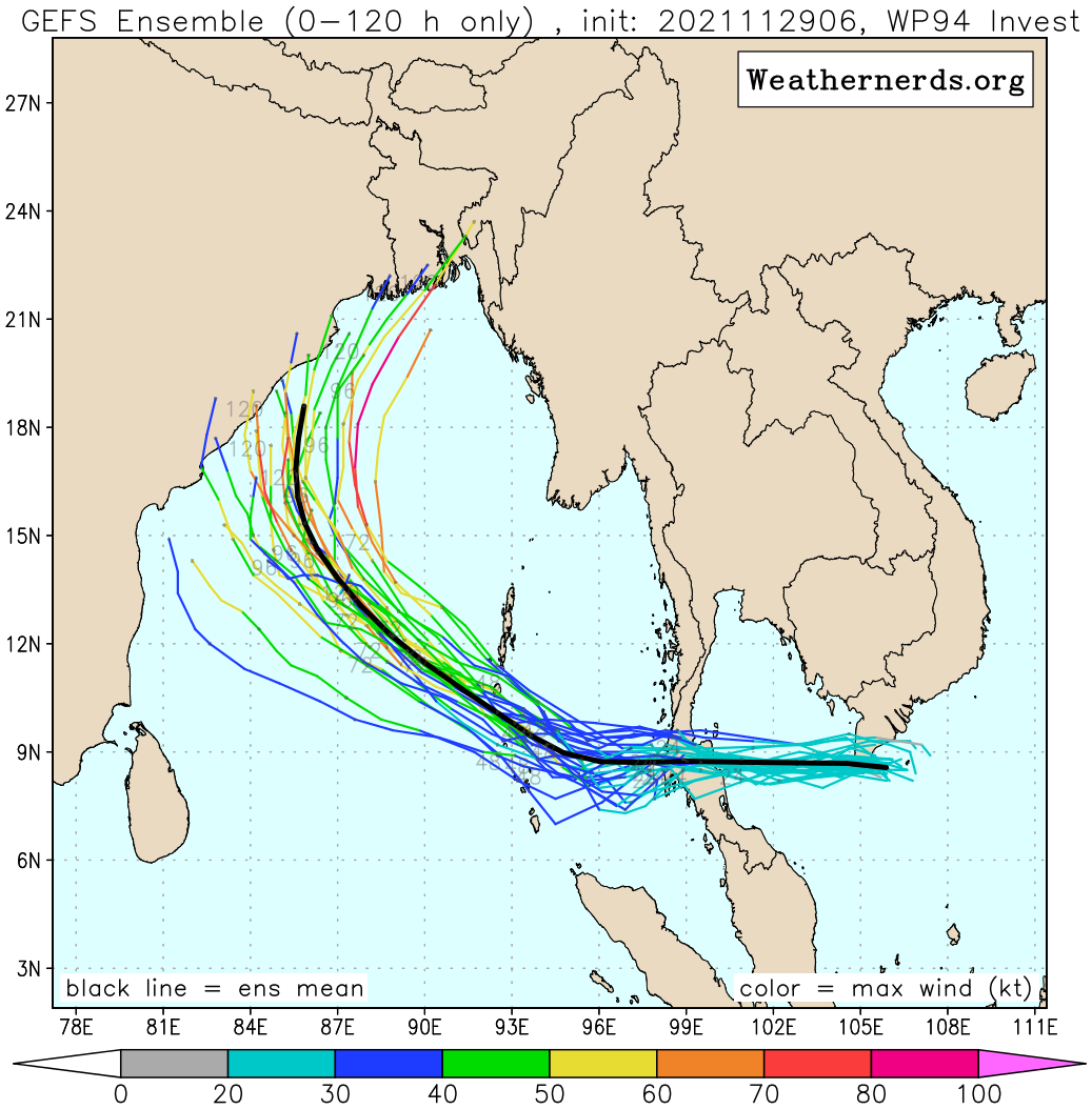 THE BULK OF THE GLOBAL  MODELS ARE IN GENERAL AGREEMENT REGARDING THE WESTWARD TRACK OF 94W  ACROSS THE STRAIT OF MALACCA INTO THE BAY OF BENGAL WITH SIGNIFICANT  DEVELOPMENT IN THE ANDAMAN SEA. THE ECMWF DETERMINISTIC MODEL,  HOWEVER, INDICATES SLOWER DEVELOPMENT AND A WEAKER SYSTEM. THE BULK OF THE GLOBAL  MODELS ARE IN GENERAL AGREEMENT REGARDING THE WESTWARD TRACK OF 94W  ACROSS THE STRAIT OF MALACCA INTO THE BAY OF BENGAL WITH SIGNIFICANT  DEVELOPMENT IN THE ANDAMAN SEA. THE ECMWF DETERMINISTIC MODEL,  HOWEVER, INDICATES SLOWER DEVELOPMENT AND A WEAKER SYSTEM.