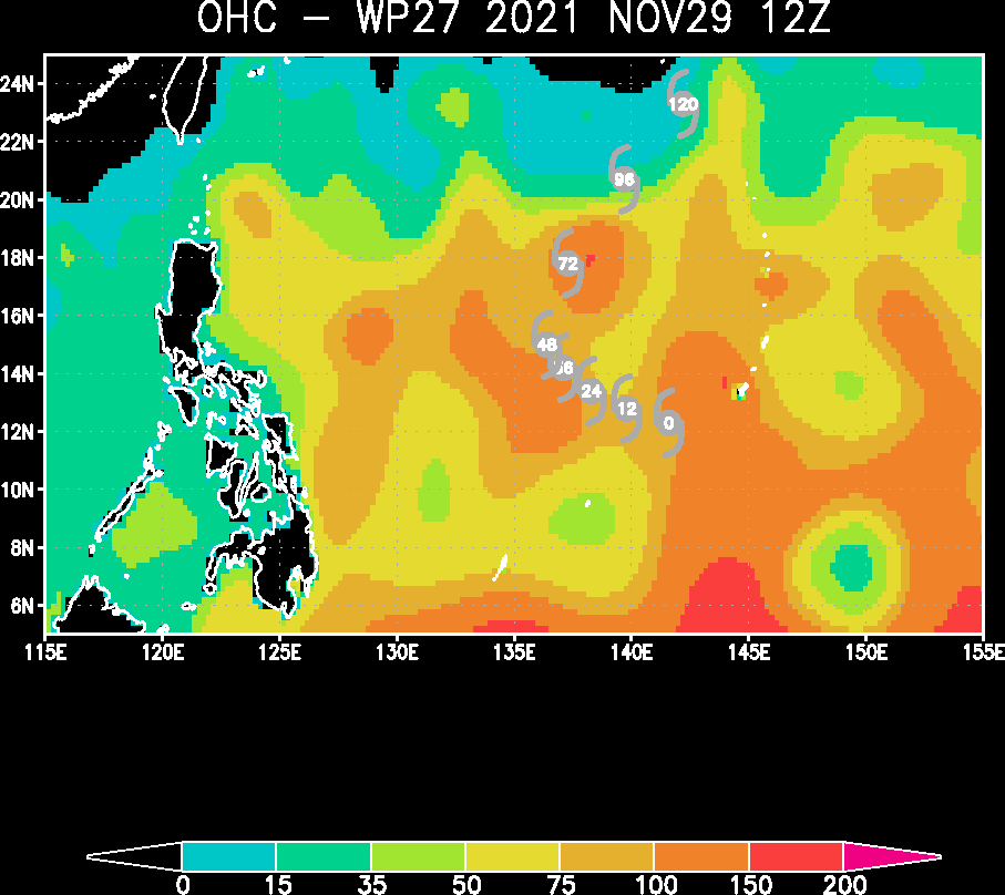HIGH, VERY FAVORABLE OCEAN HEAT CONTENT VALUES.