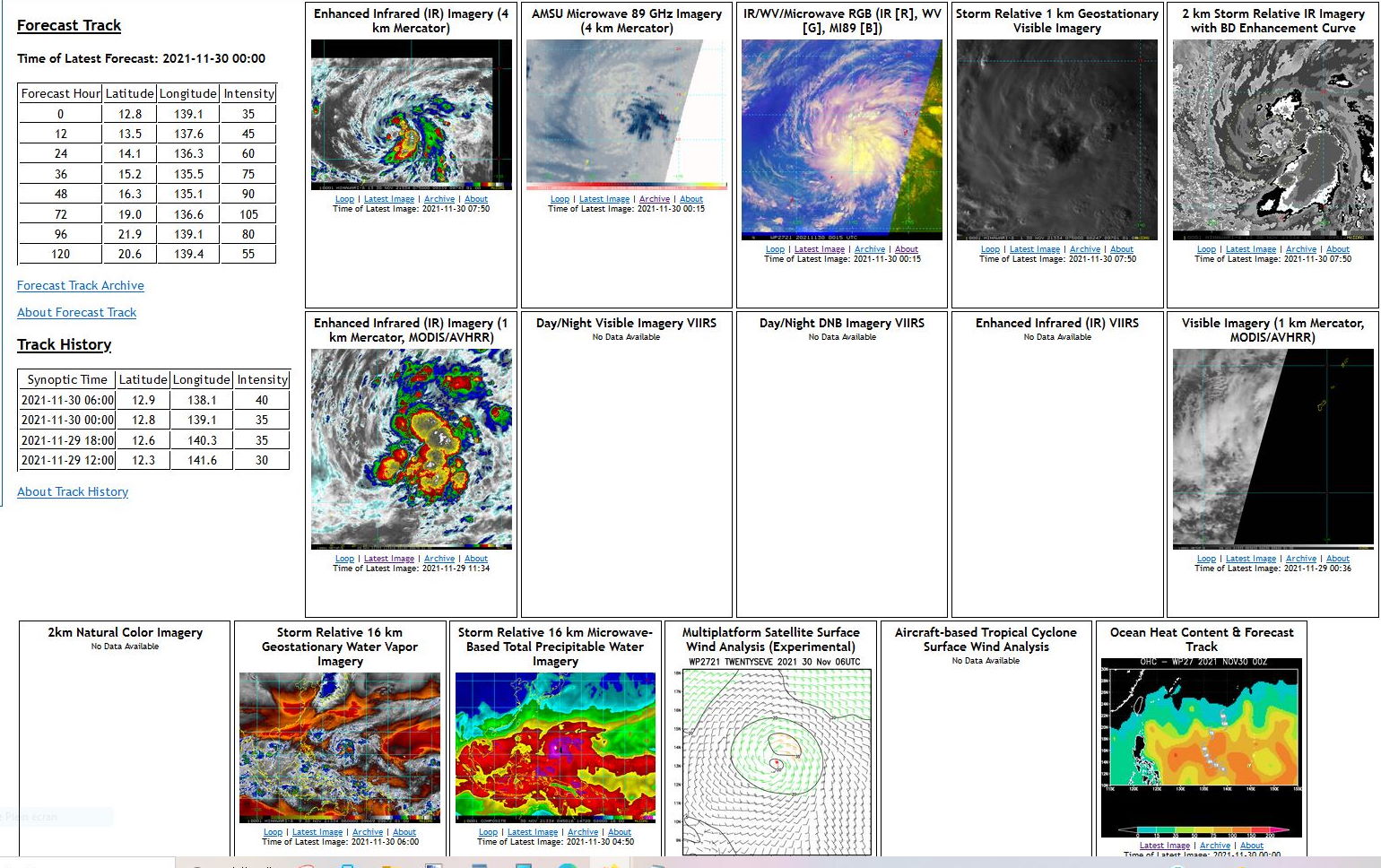 SATELLITE ANALYSIS, INITIAL POSITION AND INTENSITY DISCUSSION: ANIMATED MULTISPECTRAL SATELLITE IMAGERY (MSI) DEPICTS A RAPIDLY CONSOLIDATING SYSTEM WITH ROBUST RADIAL OUTFLOW AND A CLEARLY DEFINED LOW LEVEL CIRCULATION CENTER WHICH LENDS HIGH CONFIDENCE TO THE INITIAL POSITION. THE INITIAL INTENSITY OF 40 KNOTS IS HEDGED SLIGHTLY HIGHER THAN PGTW AND KNES DVORAK ESTIMATES TO ACCOUNT FOR  THE POSSIBLE START OF A PERIOD OF RAPID INTENSIFICATION WHICH IS FURTHER DISCUSSED IN THE FORECAST DISCUSSION.