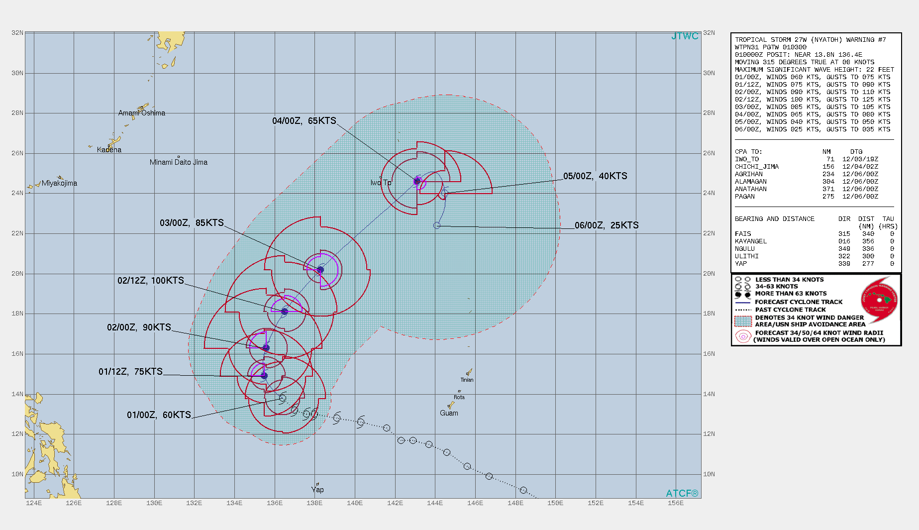 3. FORECAST REASONING.  SIGNIFICANT FORECAST CHANGES: THERE ARE NO SIGNIFICANT CHANGES TO THE FORECAST FROM THE PREVIOUS WARNING.  FORECAST DISCUSSION: DURING THE NEXT 36 HOURS, TROPICAL STORM 27W WILL ROUND THE RIDGE AND REACH ITS MAXIMUM INTENSITY, TAKING ADVANTAGE OF A NEARLY IDEAL OUTFLOW SITUATION WHILE STILL REMAINING IN A REGION OF LOW VERTICAL WINDSHEAR AND HIGH OCEAN HEAT CONTENT.  A COMBINATION OF THREE NEGATIVE FACTORS WILL BEGIN WEARING ON THE STORM AFTER IT PEAKS NEAR THE 18TH LATITUDE AT ABOUT 36H.   VERTICAL WINDSHEAR ASSOCIATED WITH A DEEP MID-LATITUDE TROUGH WILL BE THE FIRST TO WEAR ON THE STORM, BEGINNING NEAR 30H AND EXCEEDING 30KNOTS BY 48H. DRY AIR ENTRAINMENT WILL BEGIN WORKING ITS MISERY SHORTLY THEREAFTER AND BY 60H THE CORE WILL BE COMPLETELY CONSTRICTED BY A WALL OF DRY, MODIFIED CONTINENTAL POLAR AIR. AND TO ADD THE COUP DE GRACE, THE SYSTEM WILL MOVE OUT OF FAVORABLE OCEAN HEAT CONTENT AND INTO DESTRUCTIVELY COOL WATERS BY THE TIME IT REACHES THE 20TH LATITUDE, NEAR 48H.  FOR THE 36 HOURS AFTER THAT, TS 27W WILL WEAKEN AND ACCELERATE TOWARDS THE MID-LATITUDES, BUT BY THE TIME IT CROSSES THE TROPIC OF CANCER THE UPPER LEVELS WILL HAVE DECOUPLED FROM THE LOW LEVEL VORTEX, WHERE WHAT REMAINS OF THE LLCC WILL DRIFT UNTIL THE NEWLY EXTENDED SUBTROICAL RIDGE  BUILDING OFF THE CONTINENT PICK IT UP AND DRIVES IT BACK TO THE  WEST.