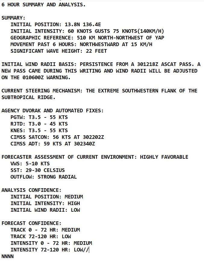 TS 27W(NYATOH) intensity to peak(CAT 3) within 36h then will decay (dry air and shear)//Invest 92S: TCFA(High),Invest 94W still Medium  TS 27W(NYATOH) intensity to peak(CAT 3) within 36h then will decay (dry air and shear)//Invest 92S: TCFA(High),Invest 94W still Medium