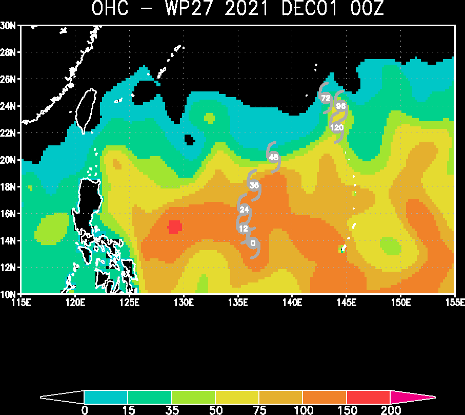 TS 27W(NYATOH) intensity to peak(CAT 3) within 36h then will decay (dry air and shear)//Invest 92S: TCFA(High),Invest 94W still Medium  TS 27W(NYATOH) intensity to peak(CAT 3) within 36h then will decay (dry air and shear)//Invest 92S: TCFA(High),Invest 94W still Medium