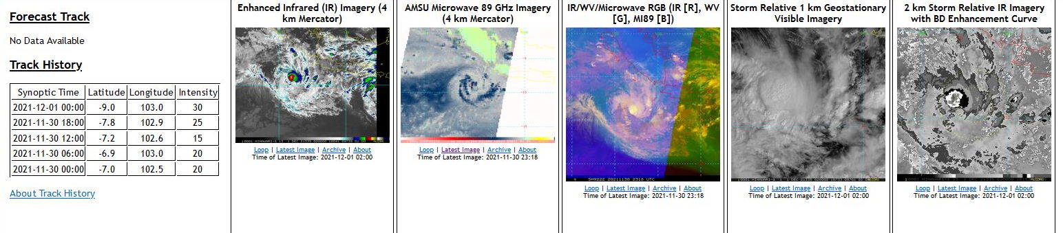 TS 27W(NYATOH) intensity to peak(CAT 3) within 36h then will decay (dry air and shear)//Invest 92S: TCFA(High),Invest 94W still Medium  TS 27W(NYATOH) intensity to peak(CAT 3) within 36h then will decay (dry air and shear)//Invest 92S: TCFA(High),Invest 94W still Medium
