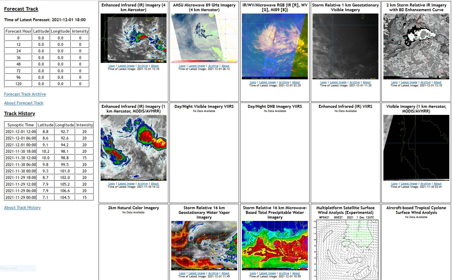 THE AREA OF CONVECTION (INVEST 94W) PREVIOUSLY LOCATED  NEAR 9.3N 101.0E IS NOW LOCATED NEAR 8.6N 92.6E, APPROXIMATELY 630  KM WEST OF PHUKET, THAILAND. ANIMATED ENHANCED MULTISPECTRAL  SATELLITE IMAGERY (MSI) AND A 010724Z AMSR2 89GHZ MICROWAVE IMAGE  DEPICT DEEP FLARING CONVECTION OBSCURING A LOW LEVEL CIRCULATION.  ENVIRONMENTAL ANALYSIS INDICATES THAT SYSTEM IS IN A FAVORABLE  ENVIRONMENT CHARACTERIZED BY STRONG OUTFLOW ALOFT, MODERATE (15- 20KT) VERTICAL WIND SHEAR, AND VERY WARM (29-30C) SEA SURFACE  TEMPERATURES. GLOBAL MODELS ARE IN GOOD AGREEMENT THAT INVEST 94W  WILL CONTINUE TO INTENSIFY AS IT TRACKS WEST-NORTHWESTWARD IN THE  BAY OF BENGAL BEFORE RECURVING TO THE NORTH NEAR THE EASTERN COAST  OF INDIA. MAXIMUM SUSTAINED SURFACE WINDS ARE ESTIMATED AT 15 TO 20  KNOTS. MINIMUM SEA LEVEL PRESSURE IS ESTIMATED TO BE NEAR 1006 MB.  THE POTENTIAL FOR THE DEVELOPMENT OF A SIGNIFICANT TROPICAL CYCLONE  WITHIN THE NEXT 24 HOURS REMAINS MEDIUM.