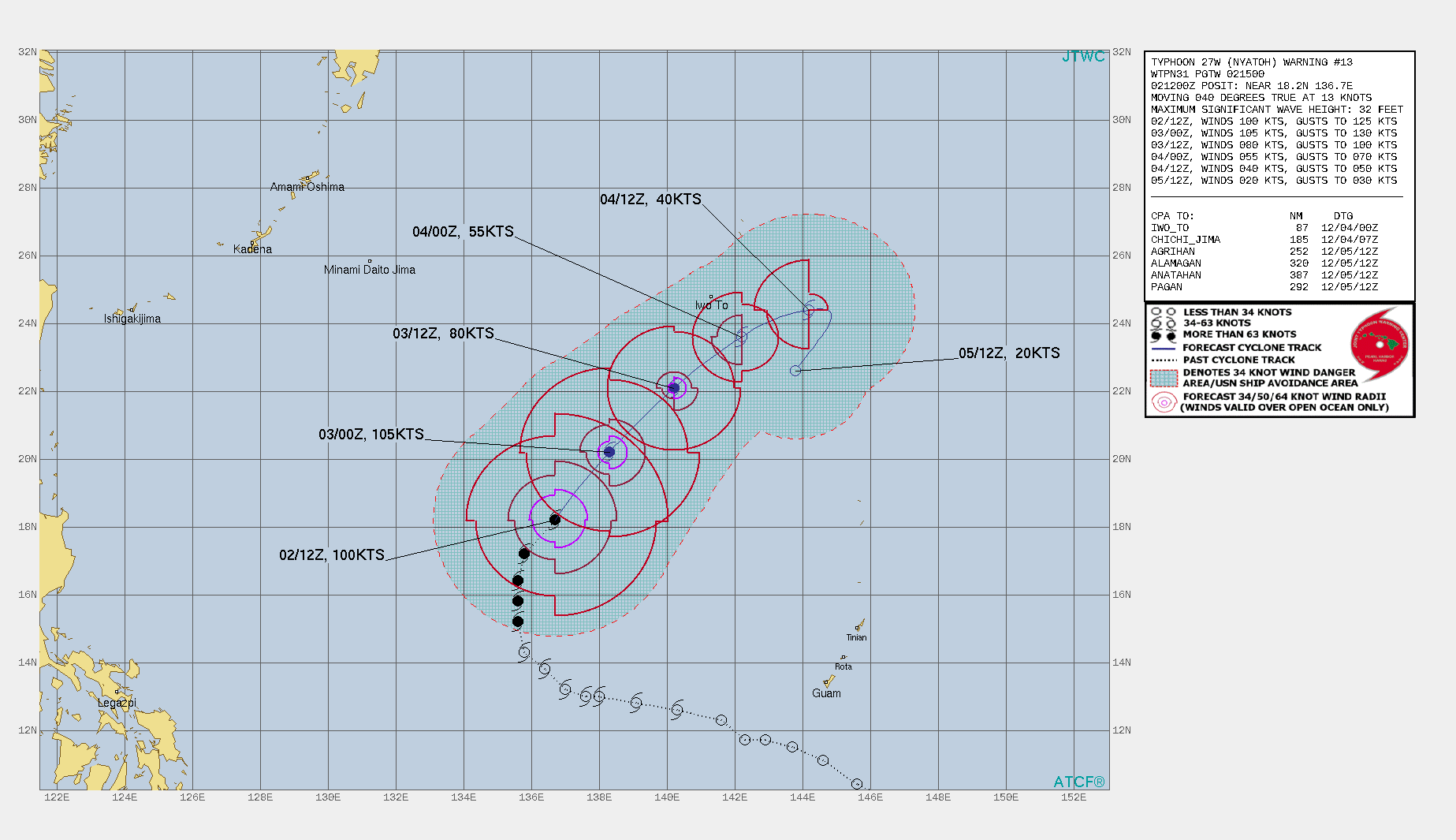 FORECAST REASONING.  SIGNIFICANT FORECAST CHANGES: THERE ARE NO SIGNIFICANT CHANGES TO THE FORECAST FROM THE PREVIOUS WARNING.  FORECAST DISCUSSION: TY 27W HAS MAINTAINED A RAGGED, PARTIALLY CLOUD-FILLED EYE WHILE RAPIDLY INTENSIFYING WITH A SIGNIFICANT JUMP IN DVORAK ESTIMATES OVER THE PAST SIX HOURS. DESPITE INCREASING, HIGH VERTICAL WIND SHEAR(VWS), TY 27W SHOULD BE ABLE TO INTENSIFY TO A PEAK OF 105 KNOTS OR HIGHER WITHIN THE NEXT 06-12 HOURS. AFTER 12H, THE SYSTEM WILL BEGIN INTERACTING WITH THE WESTERLIES ON THE SOUTHEASTERN  PERIPHERY OF A DEEP MAJOR SHORTWAVE TROUGH WITH VWS VALUES  INCREASING TO 30-40 KNOTS AND SIGNIFICANT DRY AIR ENTRAINMENT, WHICH  WILL LEAD TO A FAIRLY RAPID WEAKENING TREND FROM 24H TO 72H.  THE SYSTEM SHOULD CONTINUE TO TRACK NORTHEASTWARD THROUGH 48H BUT  WILL STALL AND TURN SHARPLY EQUATORWARD UNDER THE LOW-LEVEL  NORTHEASTERLIES BY 72H. TY 27W WILL DISSIPATE BY 72H DUE TO  VERY STRONG VWS EXCEEDING 50 KNOTS AND SIGNIFICANT DRY AIR  ENTRAINMENT.