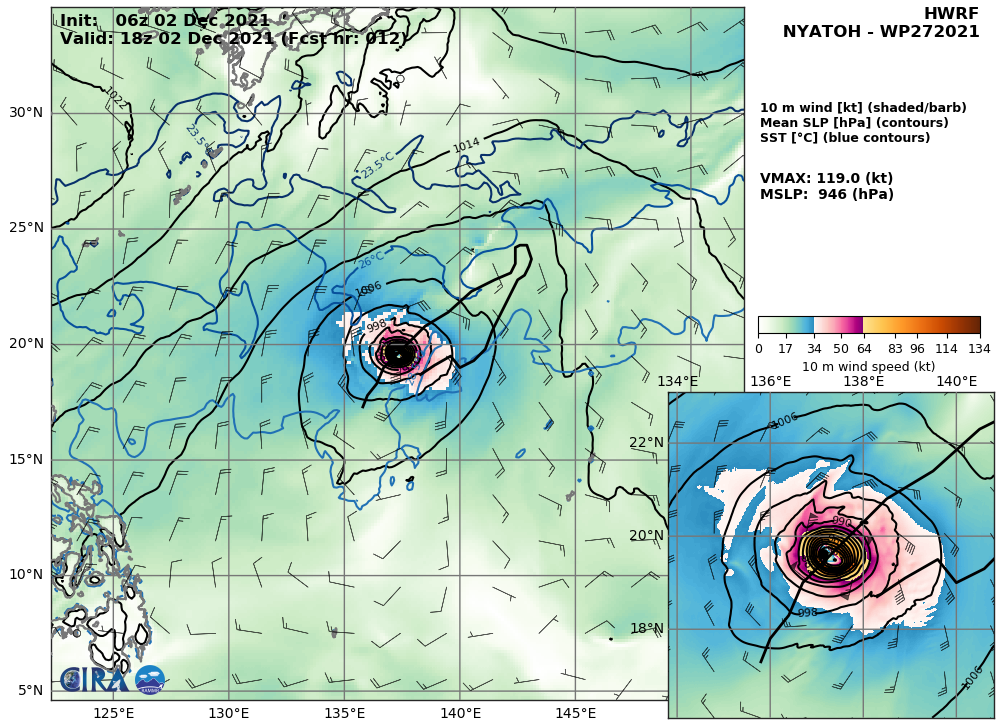 27W(NYATOH) now a Typhoon/CAT 3 will peak within 12 hours: CAT 4 possible// Invest 94W still high over the BOB