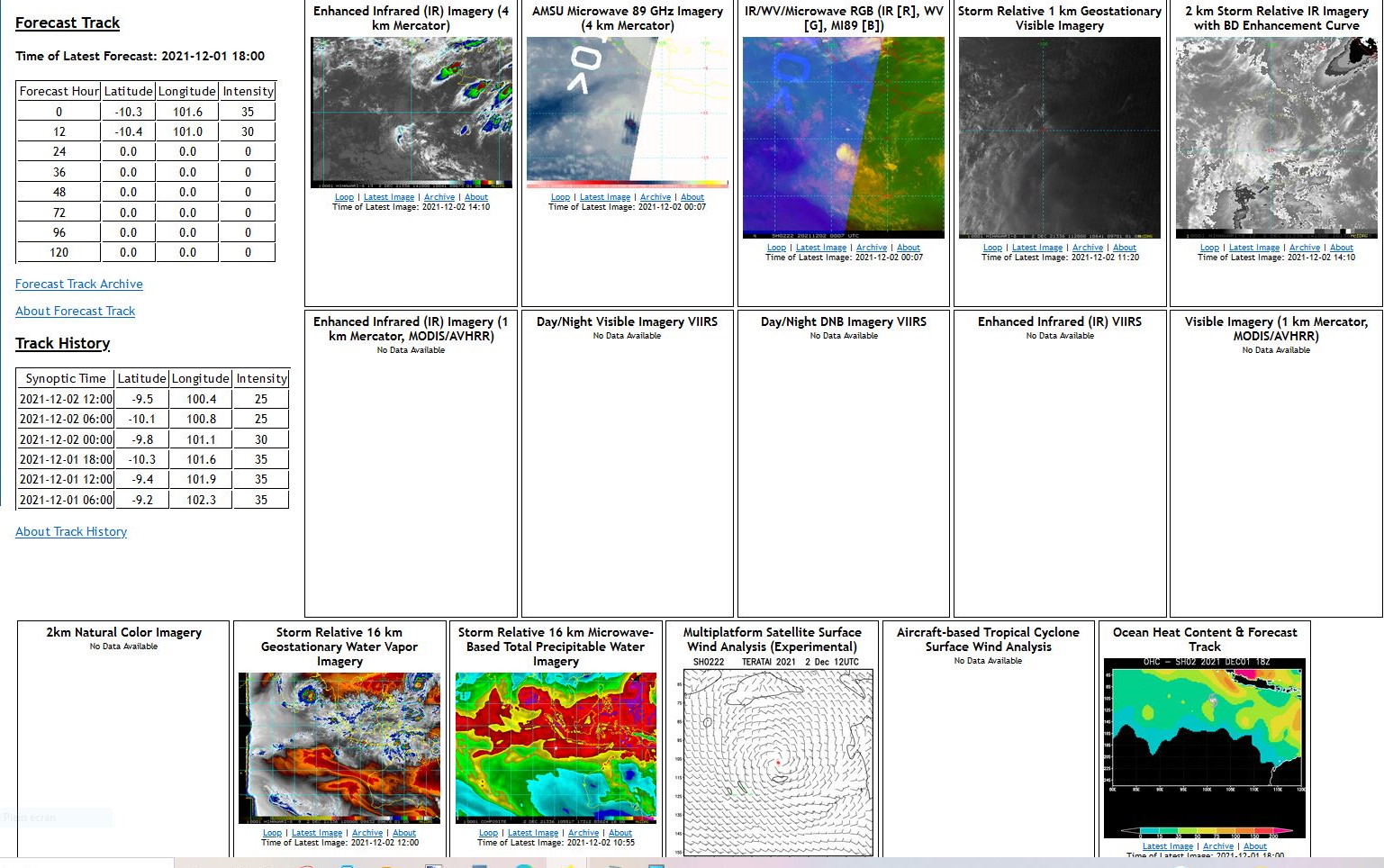 27W(NYATOH) now a Typhoon/CAT 3 will peak within 12 hours: CAT 4 possible// Invest 94W still high over the BOB