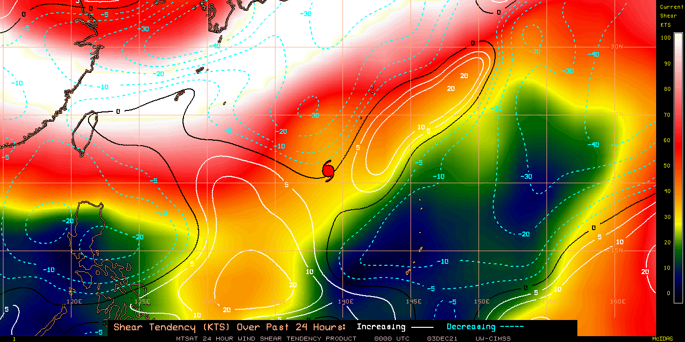 MID-LEVEL DRY AIR IS POURING INTO THE CORE FROM THE WEST, AND SHEAR ESTIMATES ARE NOW APPROACHING 45-50 KNOTS. CIMSS ANALYSIS CONFIRMS THE HIGH SHEAR ESTIMATES.