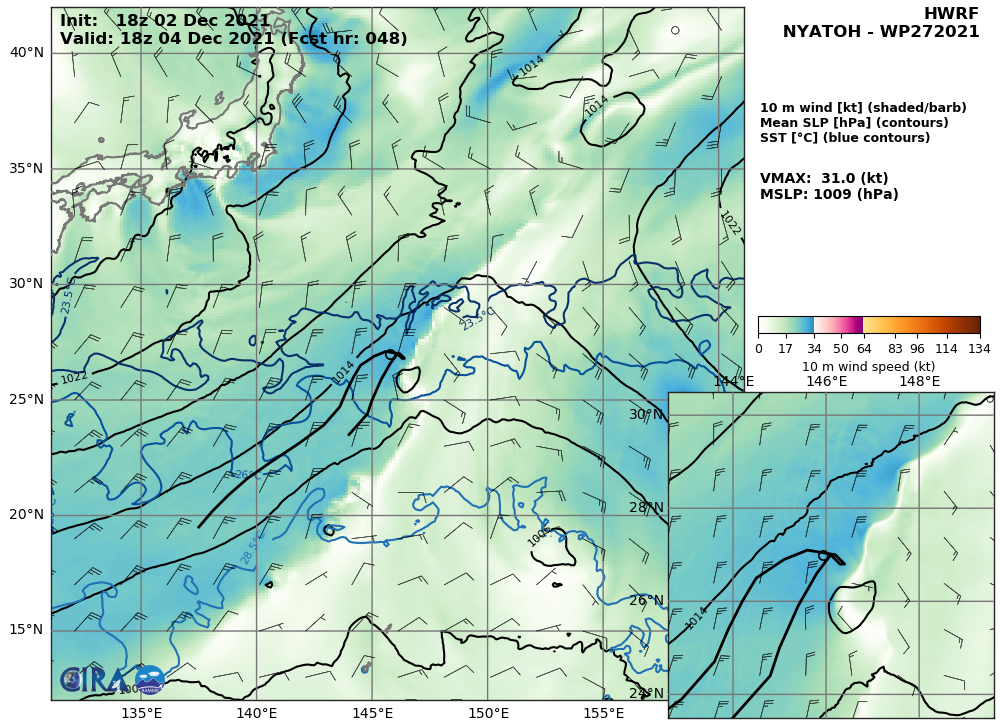 27W(NYATOH): smap validates 125knot intensity(CAT 4): expected dramatic weakening next 48h// TC 05B develops over the BOB,03/03utc 27W(NYATOH): smap validates 125knot intensity(CAT 4): expected dramatic weakening next 48h// TC 05B develops over the BOB,03/03utc