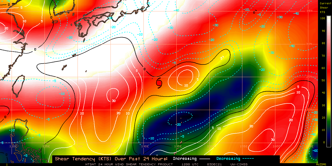 ENVIRONMENTAL ANALYSIS DEPICTS UNFAVORABLE CONDITIONS WITH STRONG VERTICAL WIND SHEAR (40-50 KNOTS) OFFSET SOMEWHAT BY ROBUST POLEWARD OUTFLOW.