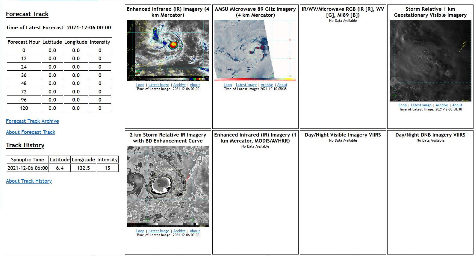 Invest 95W, remnants of TC 02S(TERATAI), remnants of TC 05B(JAWAD), 06/06utc updates