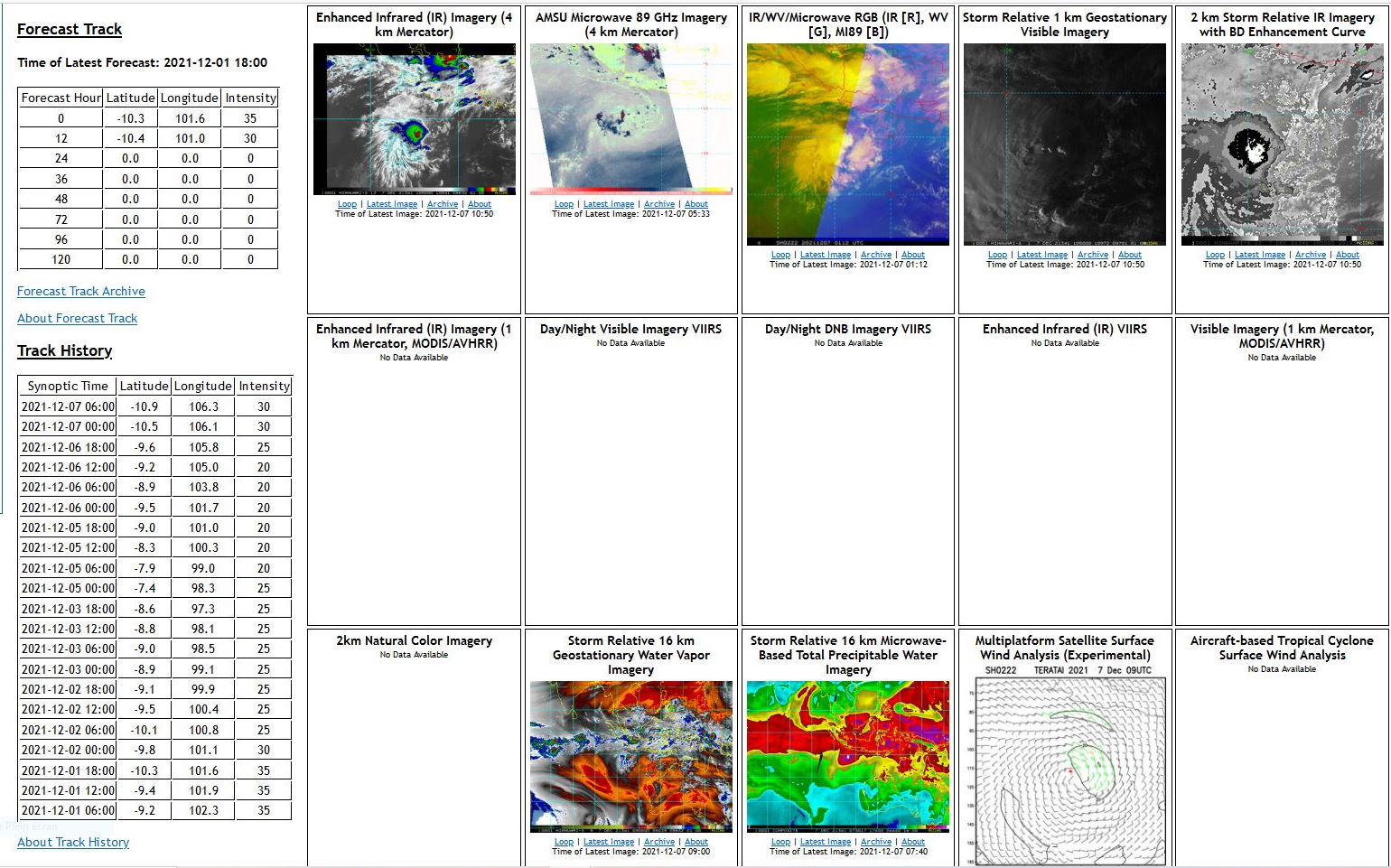 Remnants of TC 02S(TERATAI): possible new and short lease of life(TCFA)//Invest 95W: possible significant development beyond 5 days, 07/09utc Remnants of TC 02S(TERATAI): possible new and short lease of life(TCFA)//Invest 95W: possible significant development beyond 5 days, 07/09utc