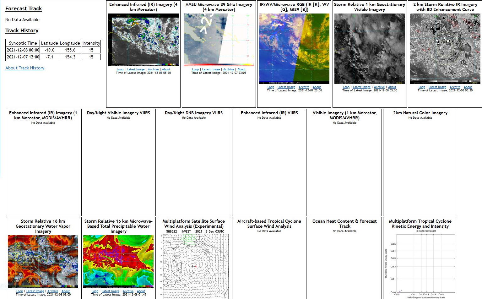 AN AREA OF CONVECTION (INVEST 93P) HAS PERSISTED NEAR 9.7S  156.2E, APPROXIMATELY 415 KM WEST OF HONIARA, SOLOMON ISLANDS.  ANIMATED ENHANCED MULTISPECTRAL SATELLITE IMAGERY DISPLAYS LOW LEVEL  CLOUD LINES WRAPPING INTO A BROAD LLCC (LOW LEVEL CIRCULATION  CENTER) WITH FLARING, DISORGANIZED CONVECTION. A 072251Z METOP-C  PASS SHOWS 10-15KT WINDS AROUND A LARGE CIRCULATION CENTER.  ENVIRONMENTAL ANALYSIS REVEALS THAT THE CIRCULATION IS IN AN AREA OF  MARGINALLY FAVORABLE DEVELOPMENT DEFINED BY WARM SST (30-31C) AND  LOW TO MODERATE VERTICAL WIND SHEAR. THE OUTFLOW IS NOTABLE WITH  ENHANCED POLEWARD OUTFLOW FEEDING INTO THE JET TO THE SOUTH. GLOBAL  MODELS ARE IN AGREEMENT THAT THE SYSTEM WILL GENERALLY TRACK  SOUTHEASTWARD OVER THE NEXT 24-48 HOURS. MAXIMUM SUSTAINED SURFACE  WINDS ARE ESTIMATED AT 10 TO 15 KNOTS. MINIMUM SEA LEVEL PRESSURE IS  ESTIMATED TO BE NEAR 1005 MB. THE POTENTIAL FOR THE DEVELOPMENT OF A  SIGNIFICANT TROPICAL CYCLONE WITHIN THE NEXT 24 HOURS IS LOW.