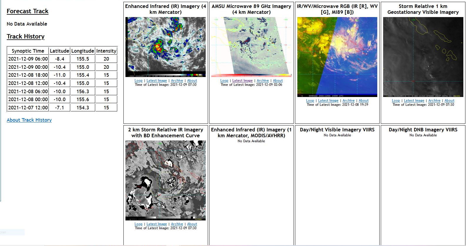 THE AREA OF CONVECTION (INVEST 93P) PREVIOUSLY LOCATED  NEAR 9.7S 156.2E IS NOW LOCATED NEAR 10.4S 155.0E, APPROXIMATELY 865  KM EAST OF PORT MORESBY, PAPUA NEW GUINEA. ANIMATED ENHANCED  MULTISPECTRAL SATELLITE IMAGERY (MSI) AND A 090312Z AMSR2 89GHZ  MICROWAVE IMAGE DEPICT DISORGANIZED FLARING CONVECTION WRAPPING INTO  A BROAD LOW LEVEL CIRCULATION (LLC). ENVIRONMENTAL ANALYSIS REVEALS  THAT THE CIRCULATION IS IN AN AREA OF MARGINALLY FAVORABLE  DEVELOPMENT DEFINED BY WARM SST (30-31C) AND LOW TO MODERATE  VERTICAL WIND SHEAR. THE OUTFLOW IS NOTABLE WITH ENHANCED POLEWARD  OUTFLOW FEEDING INTO THE JET TO THE SOUTH. GLOBAL MODELS ARE IN  AGREEMENT THAT THE SYSTEM WILL GENERALLY TRACK SOUTHEASTWARD AND  CONTINUE TO DEVELOP OVER THE NEXT 24-48 HOURS. MAXIMUM SUSTAINED  SURFACE WINDS ARE ESTIMATED AT 15 TO 20 KNOTS. MINIMUM SEA LEVEL  PRESSURE IS ESTIMATED TO BE NEAR 1007 MB. THE POTENTIAL FOR THE  DEVELOPMENT OF A SIGNIFICANT TROPICAL CYCLONE WITHIN THE NEXT 24  HOURS IS UPGRADED TO MEDIUM.