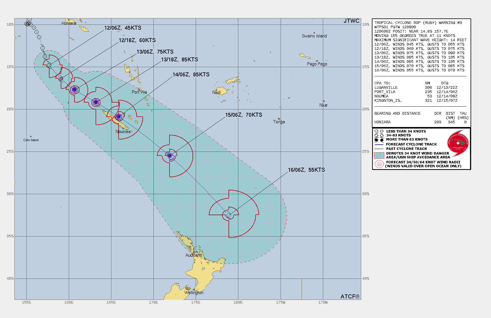 FORECAST REASONING.  SIGNIFICANT FORECAST CHANGES: THERE ARE NO SIGNIFICANT CHANGES TO THE FORECAST FROM THE PREVIOUS WARNING.  FORECAST DISCUSSION: TC 03P WILL TRACK SOUTHEASTWARD THROUGH THE FORECAST PERIOD ALONG THE SOUTHWESTERN PERIPHERY OF A DEEP-LAYERED  STR. HOWEVER, THE SYSTEM WILL ACCELERATE AFTER 36H WITHIN  ENHANCED FLOW BETWEEN THE AFOREMENTIONED STR AND A DEEP, HIGH AMPLITUDE TROUGH. THIS STEERING PATTERN IS CLASSIFIED AS A HIGH AMPLITUDE PATTERN AND IS COMMON EAST OF AUSTRALIA, AND GENERALLY PRODUCES FASTER-THAN-CLIMATOLOGICAL TRACK SPEEDS WITH HIGH CONFIDENCE TRACK CONFIDENCE. TC 03P WILL RAPIDLY INTENSIFY THROUGH 24H TO 36H WITH A PEAK INTENSITY OF 85 KNOTS/CAT 2 ANTICIPATED BY 36H. THERE IS SOME UNCERTAINTY IN THE ACTUAL PEAK INTENSITY WITH POTENTIAL FOR A HIGHER PEAK INTENSITY NEAR NEW CALEDONIA. BY 72H, THE SYSTEM WILL BEGIN TO INTERACT WITH THE SUBTROPICAL WESTERLIES AND TRACK OVER COOLER SST (25C). BY 96H, TC 03P WILL ENCOUNTER STRONG VERTICAL WIND SHEAR (30 KNOTS) WITH SIGNIFICANTLY COOLER SST (22-19C). THIS WILL SERVE TO RAPIDLY WEAKEN THE CONVECTIVE STRUCTURE AND LEAD TO SUBTROPICAL TRANSITION. HOWEVER, THE SYSTEM WILL REMAIN A STORM-FORCE SUBTROPICAL LOW AS IT  APPROACHES NEW ZEALAND.