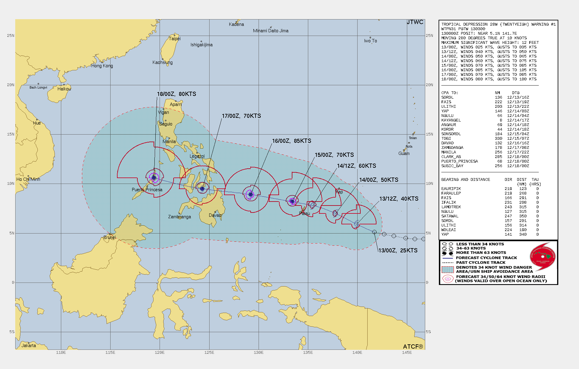 FORECAST REASONING.  SIGNIFICANT FORECAST CHANGES: THIS INITIAL PROGNOSTIC REASONING MESSAGE ESTABLISHES THE FORECAST PHILOSOPHY.  FORECAST DISCUSSION: TROPICAL DEPRESSION 28W IS EXPECTED TO TRACK WEST-NORTHWESTWARD THROUGH THE DURATION OF THE FORECAST PERIOD ALONG THE SOUTHERN SIDE OF AN EXTENSIVE SUBTROPICAL RIDGE (STR) ENTRENCHED TO THE NORTH. TRACK SPEEDS ARE FORECAST TO REMAIN RELATIVELY STEADY EXCEPT FOR A BRIEF SLOWDOWN BETWEEN 48H AND 72H, IN RESPONSE TO A SLIGHT WEAKENING OF THE STEERING GRADIENT DUE TO DEVELOPMENT OF A WEAKNESS IN THE RIDGE TO THE NORTH. TD 28W IS EXPECTED TO CROSS THROUGH THE SOUTHERN PHILIPPINE ISLANDS AFTER 72H, AND ULTIMATELY EMERGE INTO  THE SULU SEA AND TRACK TO NEAR PALAWAN BY 120H. OVER THE NEXT 12  TO 18 HOURS, THE LLCC IS EXPECTED TO FURTHER CONSOLIDATE WHILE  MOVING UNDER THE DEEP CONVECTION, ESTABLISHING A WELL DEFINED CORE.  THIS WILL MARK THE START OF A PERIOD OF STEADY INTENSIFICATION TO A  PEAK OF 85 KNOTS/CAT 2 BY 72H. THE BULK OF THE INTENSIFICATION IS  EXPECTED IN THE FIRST 48 HOURS AS VWS REMAINS BELOW 15 KNOTS AND  OUTFLOW REMAINS RELATIVELY HIGH. BY 72H, SHEAR IS EXPECTED TO  INCREASE ABOVE 15 KNOTS AND THE OUTFLOW WILL DECREASE AS THE UPPER- LEVEL FLOW SHIFTS TO A MORE EASTERLY DIRECTION, CUTTING OFF THE  POLEWARD OUTFLOW CHANNEL. THE SYSTEM WILL WEAKEN AS IT CROSSES  THROUGH THE PHILIPPINES DUE TO INFLOW AND CORE DISRUPTION CAUSED BY  INTERACTION WITH THE COMPLEX TERRAIN FEATURES. ONCE BACK OVER WATER,  THE SYSTEM WILL QUICKLY INTENSIFY ONCE MORE AS THE POLEWARD OUTFLOW  CHANNEL IS REESTABLISHED FORECAST REASONING.  SIGNIFICANT FORECAST CHANGES: THIS INITIAL PROGNOSTIC REASONING MESSAGE ESTABLISHES THE FORECAST PHILOSOPHY.  FORECAST DISCUSSION: TROPICAL DEPRESSION 28W IS EXPECTED TO TRACK WEST-NORTHWESTWARD THROUGH THE DURATION OF THE FORECAST PERIOD ALONG THE SOUTHERN SIDE OF AN EXTENSIVE SUBTROPICAL RIDGE (STR) ENTRENCHED TO THE NORTH. TRACK SPEEDS ARE FORECAST TO REMAIN RELATIVELY STEADY EXCEPT FOR A BRIEF SLOWDOWN BETWEEN 48H AND 72H, IN RESPONSE TO A SLIGHT WEAKENING OF THE STEERING GRADIENT DUE TO DEVELOPMENT OF A WEAKNESS IN THE RIDGE TO THE NORTH. TD 28W IS EXPECTED TO CROSS THROUGH THE SOUTHERN PHILIPPINE ISLANDS AFTER 72H, AND ULTIMATELY EMERGE INTO  THE SULU SEA AND TRACK TO NEAR PALAWAN BY 120H. OVER THE NEXT 12  TO 18 HOURS, THE LLCC IS EXPECTED TO FURTHER CONSOLIDATE WHILE  MOVING UNDER THE DEEP CONVECTION, ESTABLISHING A WELL DEFINED CORE.  THIS WILL MARK THE START OF A PERIOD OF STEADY INTENSIFICATION TO A  PEAK OF 85 KNOTS/CAT 2 BY 72H. THE BULK OF THE INTENSIFICATION IS  EXPECTED IN THE FIRST 48 HOURS AS VWS REMAINS BELOW 15 KNOTS AND  OUTFLOW REMAINS RELATIVELY HIGH. BY 72H, SHEAR IS EXPECTED TO  INCREASE ABOVE 15 KNOTS AND THE OUTFLOW WILL DECREASE AS THE UPPER- LEVEL FLOW SHIFTS TO A MORE EASTERLY DIRECTION, CUTTING OFF THE  POLEWARD OUTFLOW CHANNEL. THE SYSTEM WILL WEAKEN AS IT CROSSES  THROUGH THE PHILIPPINES DUE TO INFLOW AND CORE DISRUPTION CAUSED BY  INTERACTION WITH THE COMPLEX TERRAIN FEATURES. ONCE BACK OVER WATER,  THE SYSTEM WILL QUICKLY INTENSIFY ONCE MORE AS THE POLEWARD OUTFLOW  CHANNEL IS REESTABLISHED