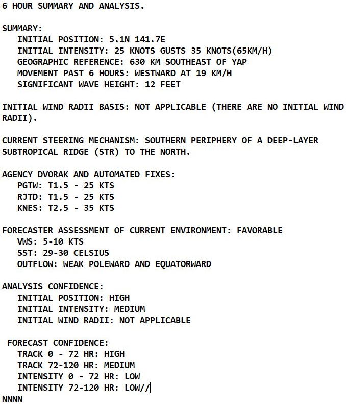 TD 28W: forecast to reach Typhoon CAT 2 by 72H,approaching the Philippines// TC 03P(RUBY): peaking by 24H close to New Caledonia,13/03utc