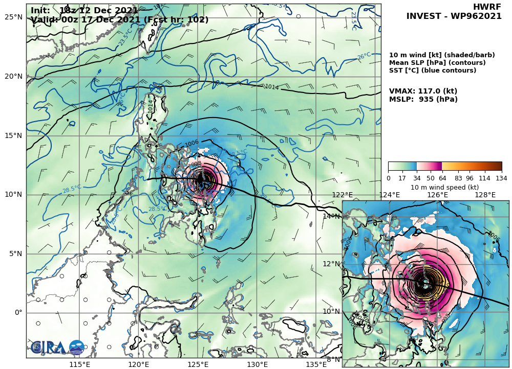 TD 28W: forecast to reach Typhoon CAT 2 by 72H,approaching the Philippines// TC 03P(RUBY): peaking by 24H close to New Caledonia,13/03utc