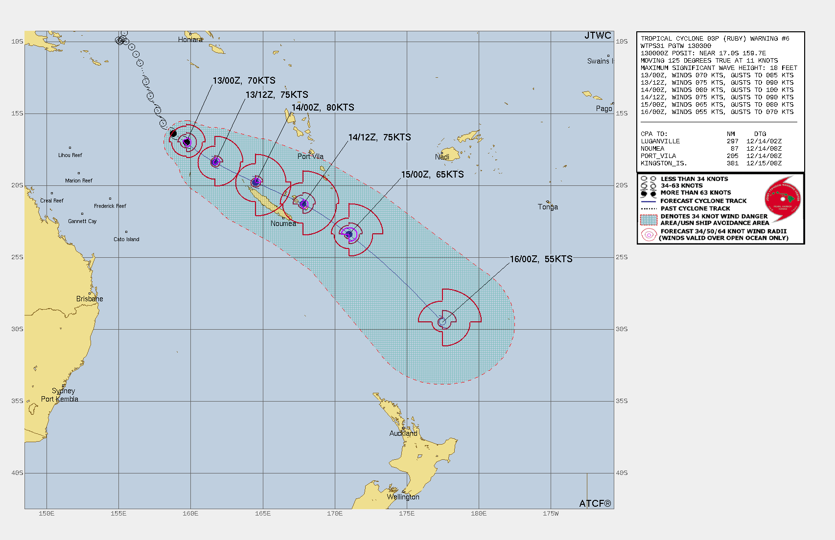 FORECAST REASONING.  SIGNIFICANT FORECAST CHANGES: THERE ARE NO SIGNIFICANT CHANGES TO THE FORECAST FROM THE PREVIOUS WARNING. THE FORECAST DURATION HAS BEEN TRUNCATED TO 72 HOURS.   FORECAST DISCUSSION: NO SIGNIFICANT CHANGES ARE EXPECTED IN THE FORECAST TRACK, AND THE SYSTEM IS FORECAST TO TRACK SOUTHEASTWARD ALONG THE WESTERN GRADIENT BETWEEN THE DEEP STR TO THE EAST AND A HIGH-AMPLITUDE TROUGH TO THE WEST. THE CENTER OF TC 03P IS FORECAST TO TRACK JUST EAST OF NEW CALEDONIA BETWEEN 24H AND 36H, THEN ACCELERATE SOUTHEASTWARD INTO THE OPEN WATERS NORTH OF NEW ZEALAND THROUGH THE REMAINDER OF THE FORECAST PERIOD. AS DISCUSSED IN SATELLITE ANALYSIS SECTION, A WEDGE OF RELATIVELY DRY MID-LEVEL AIR HAS BEGUN TO PUNCH IN TOWARDS THE CORE OF THE SYSTEM FROM THE WEST, DISRUPTING THE MAINTENANCE OF THE CONVECTIVE CORE. OVER THE NEXT 24 HOURS VWS, DRY AIR AND ROBUST POLEWARD OUTFLOW WILL COMPETE AND OFFSET EACH OTHER, AND THUS, WHILE THE SYSTEM IS EXPECTED TO CONTINUE TO STRENGTHEN THROUGH 24H,THE PEAK INTENSITY HAS BEEN LOWERED TO 80 KNOTS/CAT 1. AS THE SYSTEM PASSES NEW CALEDONIA THE SYSTEM IS FORECAST TO BEGIN TO WEAKEN AS SHEAR STEADILY INCREASES AND ESTABLISHES DOMINANCE OVER THE ROBUST POLEWARD OUTFLOW, SSTS COOL AND DRY AIR BEGINS TO SMOTHER THE CORE. BY 48H TC 03P BEGINS TO INTERACT WITH THE STRONG MID-LATITUDE WESTERLIES ALOFT AND BEGIN SUBTROPICAL TRANSITION, WITH FULL TRANSITION TO A STORM-FORCE SUBTROPICAL LOW NO LATER THAN 72H. FORECAST REASONING.  SIGNIFICANT FORECAST CHANGES: THERE ARE NO SIGNIFICANT CHANGES TO THE FORECAST FROM THE PREVIOUS WARNING. THE FORECAST DURATION HAS BEEN TRUNCATED TO 72 HOURS.   FORECAST DISCUSSION: NO SIGNIFICANT CHANGES ARE EXPECTED IN THE FORECAST TRACK, AND THE SYSTEM IS FORECAST TO TRACK SOUTHEASTWARD ALONG THE WESTERN GRADIENT BETWEEN THE DEEP STR TO THE EAST AND A HIGH-AMPLITUDE TROUGH TO THE WEST. THE CENTER OF TC 03P IS FORECAST TO TRACK JUST EAST OF NEW CALEDONIA BETWEEN 24H AND 36H, THEN ACCELERATE SOUTHEASTWARD INTO THE OPEN WATERS NORTH OF NEW ZEALAND THROUGH THE REMAINDER OF THE FORECAST PERIOD. AS DISCUSSED IN SATELLITE ANALYSIS SECTION, A WEDGE OF RELATIVELY DRY MID-LEVEL AIR HAS BEGUN TO PUNCH IN TOWARDS THE CORE OF THE SYSTEM FROM THE WEST, DISRUPTING THE MAINTENANCE OF THE CONVECTIVE CORE. OVER THE NEXT 24 HOURS VWS, DRY AIR AND ROBUST POLEWARD OUTFLOW WILL COMPETE AND OFFSET EACH OTHER, AND THUS, WHILE THE SYSTEM IS EXPECTED TO CONTINUE TO STRENGTHEN THROUGH 24H,THE PEAK INTENSITY HAS BEEN LOWERED TO 80 KNOTS/CAT 1. AS THE SYSTEM PASSES NEW CALEDONIA THE SYSTEM IS FORECAST TO BEGIN TO WEAKEN AS SHEAR STEADILY INCREASES AND ESTABLISHES DOMINANCE OVER THE ROBUST POLEWARD OUTFLOW, SSTS COOL AND DRY AIR BEGINS TO SMOTHER THE CORE. BY 48H TC 03P BEGINS TO INTERACT WITH THE STRONG MID-LATITUDE WESTERLIES ALOFT AND BEGIN SUBTROPICAL TRANSITION, WITH FULL TRANSITION TO A STORM-FORCE SUBTROPICAL LOW NO LATER THAN 72H.