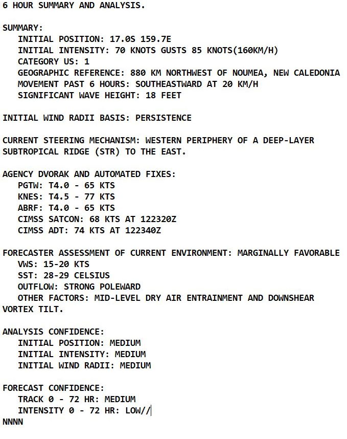 TD 28W: forecast to reach Typhoon CAT 2 by 72H,approaching the Philippines// TC 03P(RUBY): peaking by 24H close to New Caledonia,13/03utc