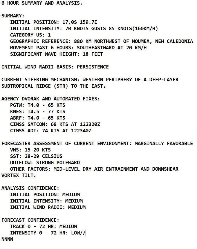 TD 28W: forecast to reach Typhoon CAT 2 by 72H,approaching the Philippines// TC 03P(RUBY): peaking by 24H close to New Caledonia,13/03utc TD 28W: forecast to reach Typhoon CAT 2 by 72H,approaching the Philippines// TC 03P(RUBY): peaking by 24H close to New Caledonia,13/03utc