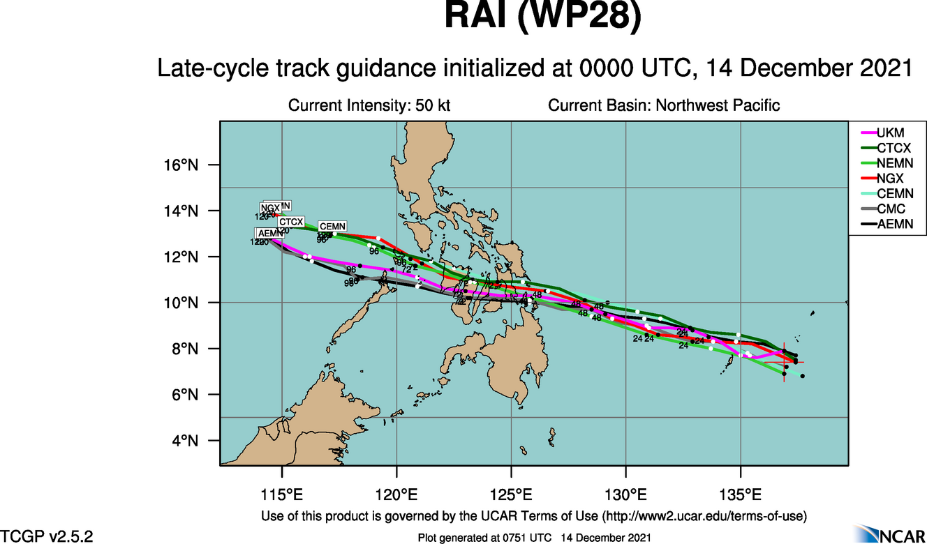 NUMERICAL MODELS ARE IN VERY TIGHT AGREEMENT